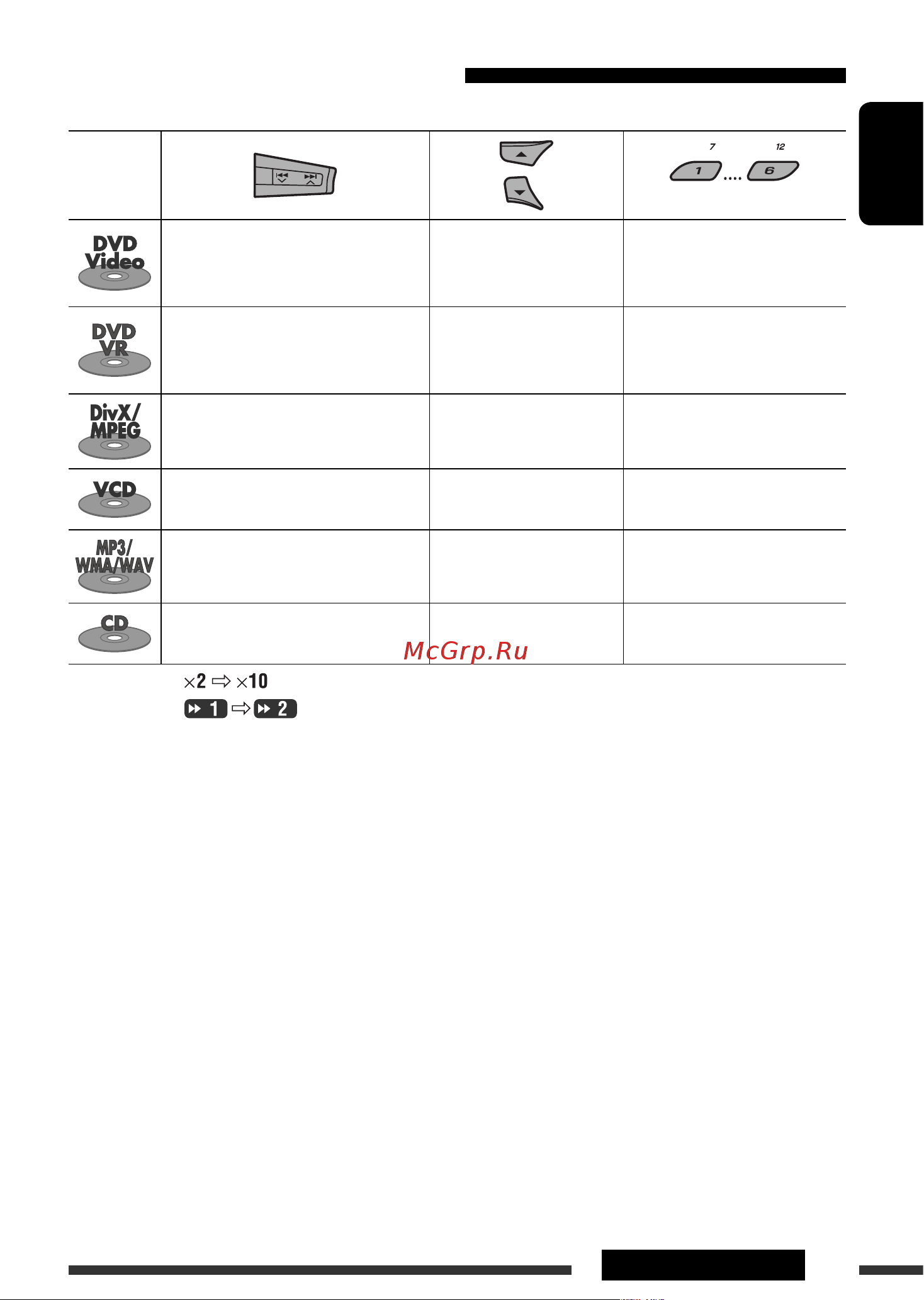 JVC KD-DV7407 [17/195] Operations using the control panel