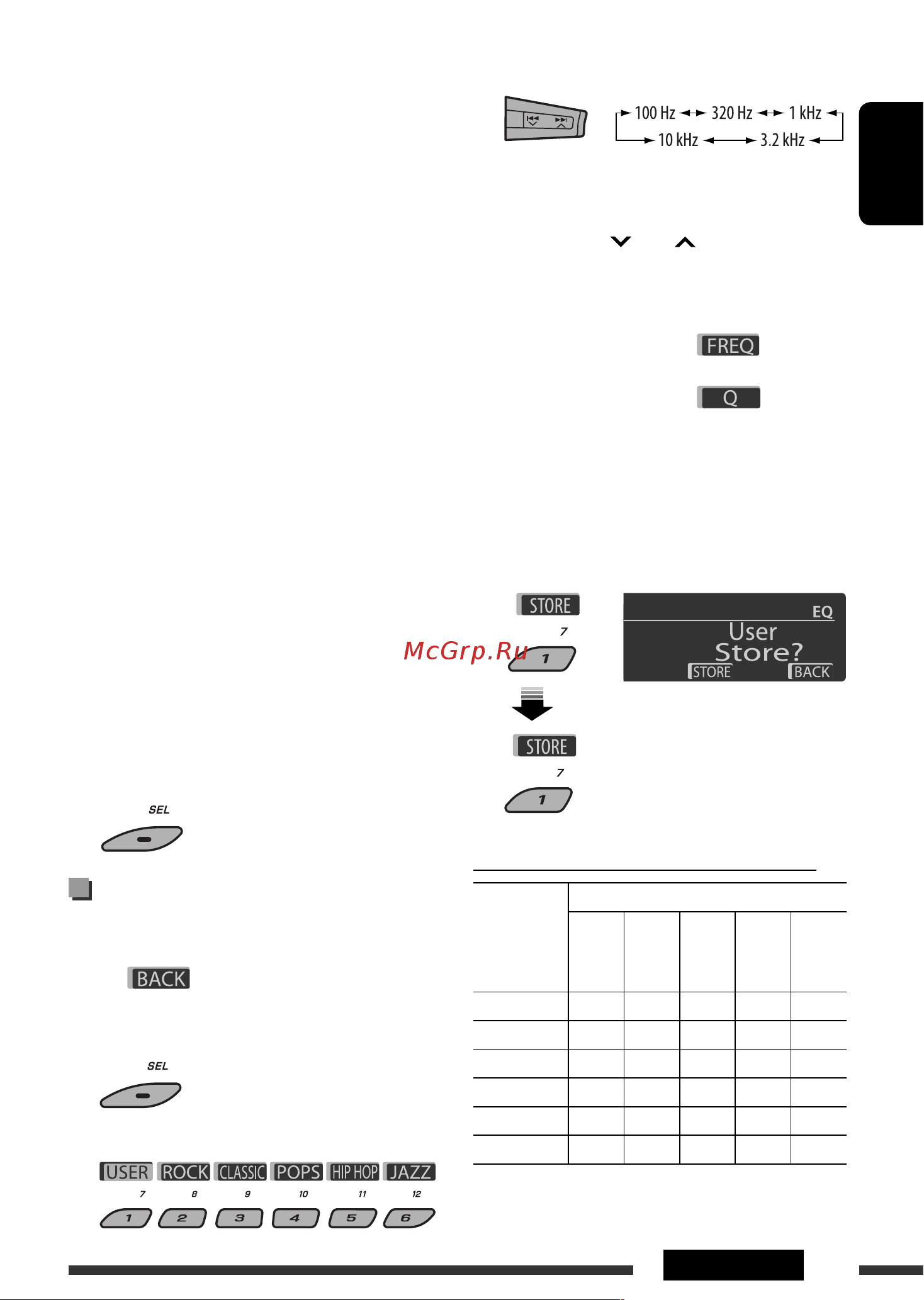 JVC KD-DV7408 [41/195] Storing your own sound modes