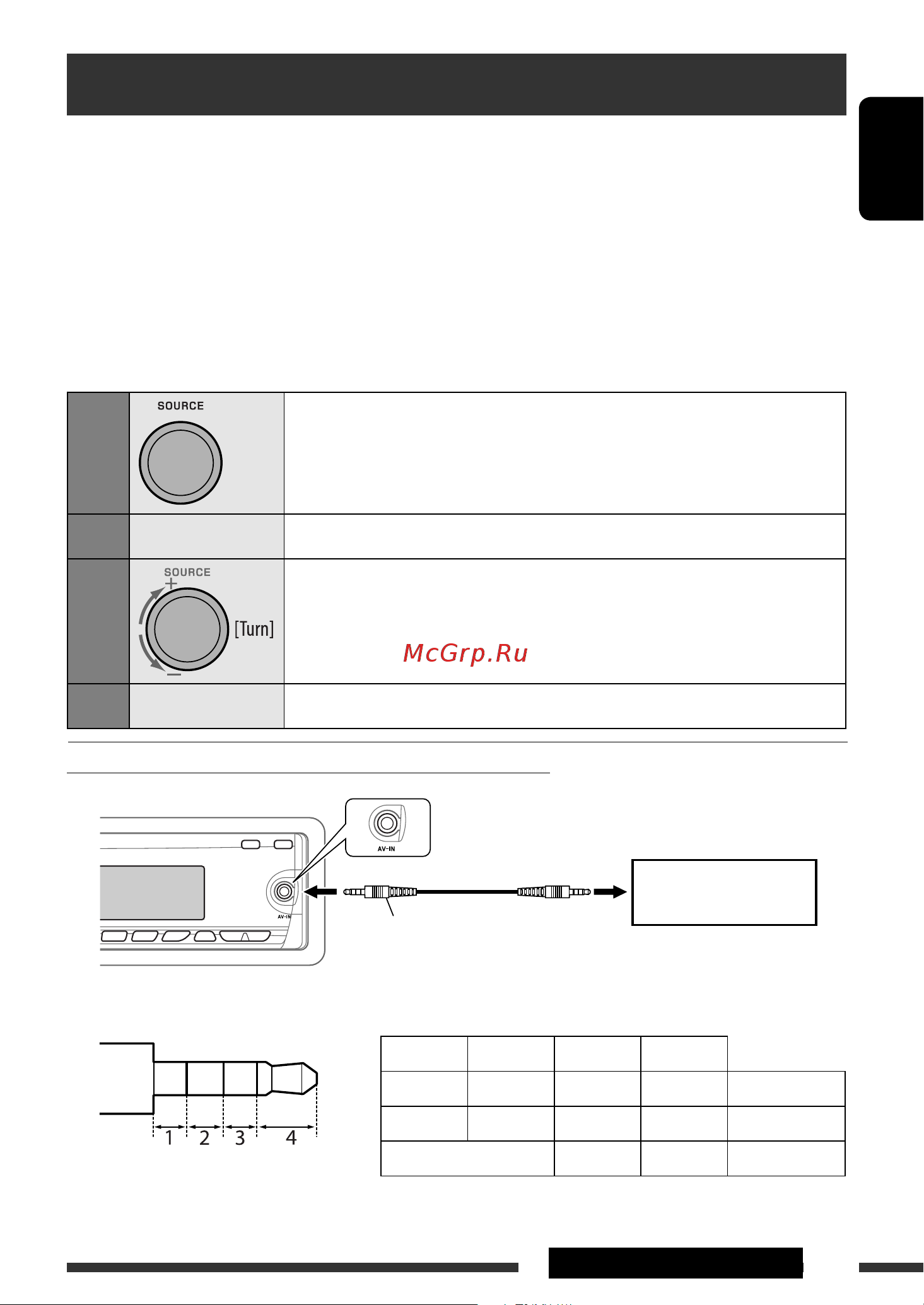 JVC KD-DV9401 [37/191] Listening to the other external components
