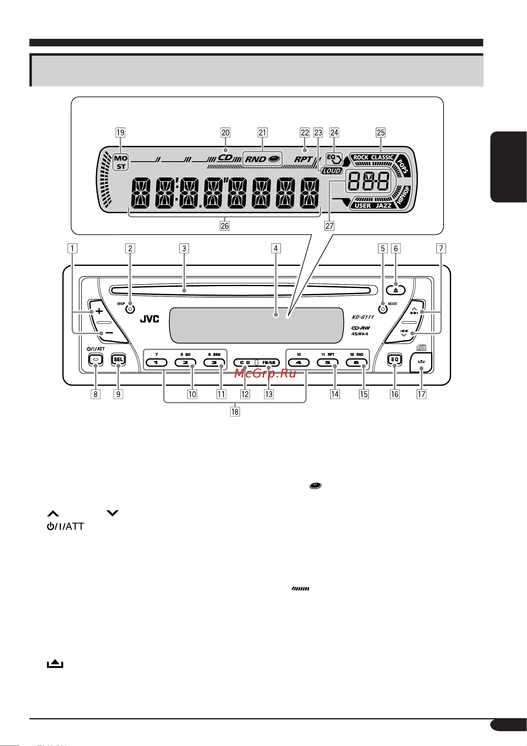 JVC KD-G111 [23/56] Bedienfeld