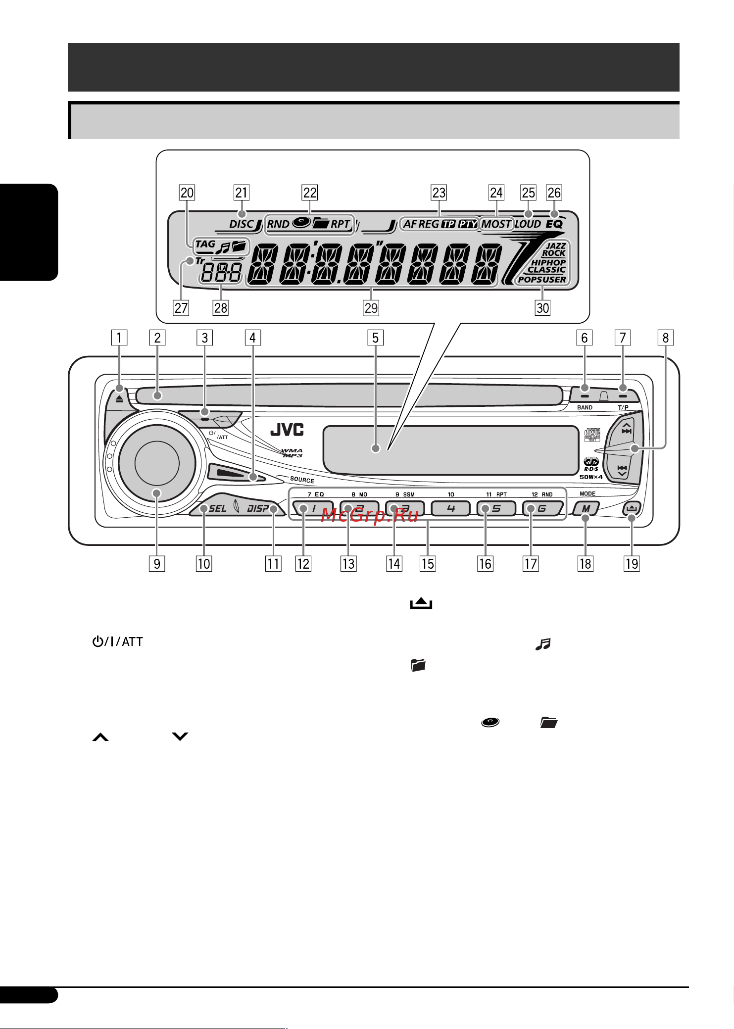 JVC KD-G331 [22/56] Bedienfeld