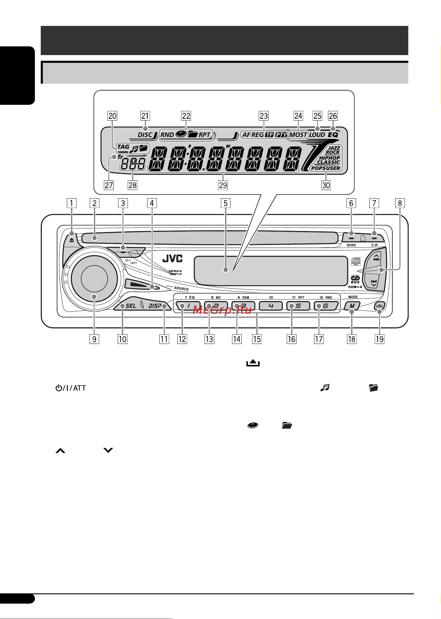 JVC KD-G331 [4/56] Display window