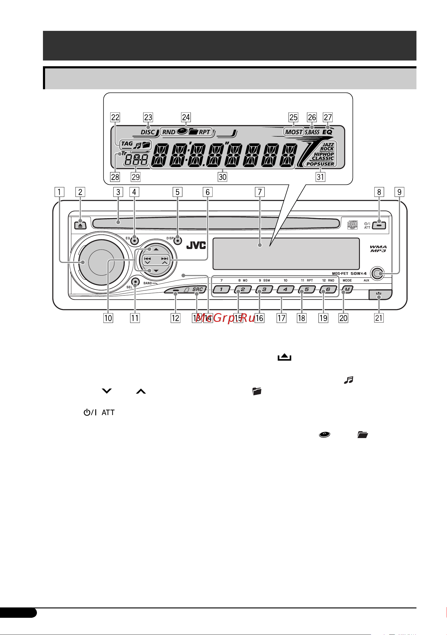 JVC KD-G386 [4/18] Панель управления