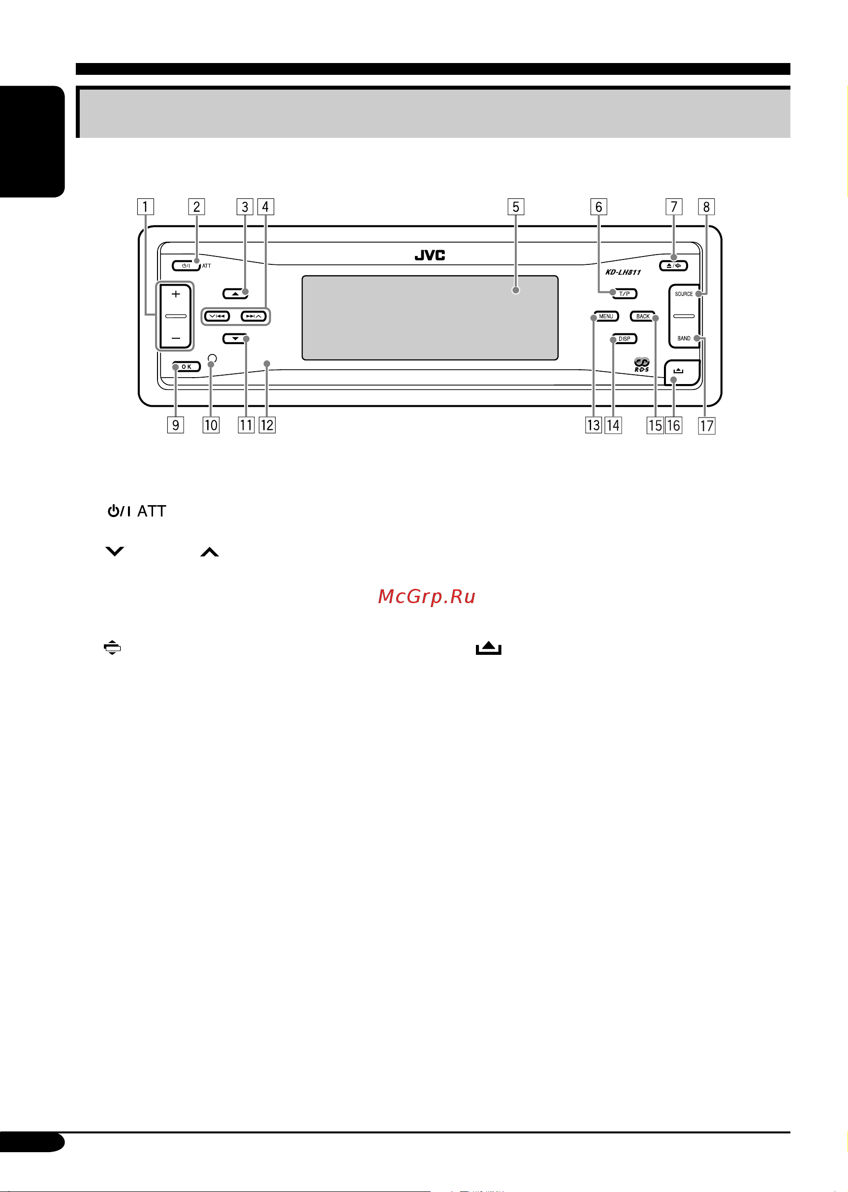 JVC KD-LH811 [6/165] Control panel