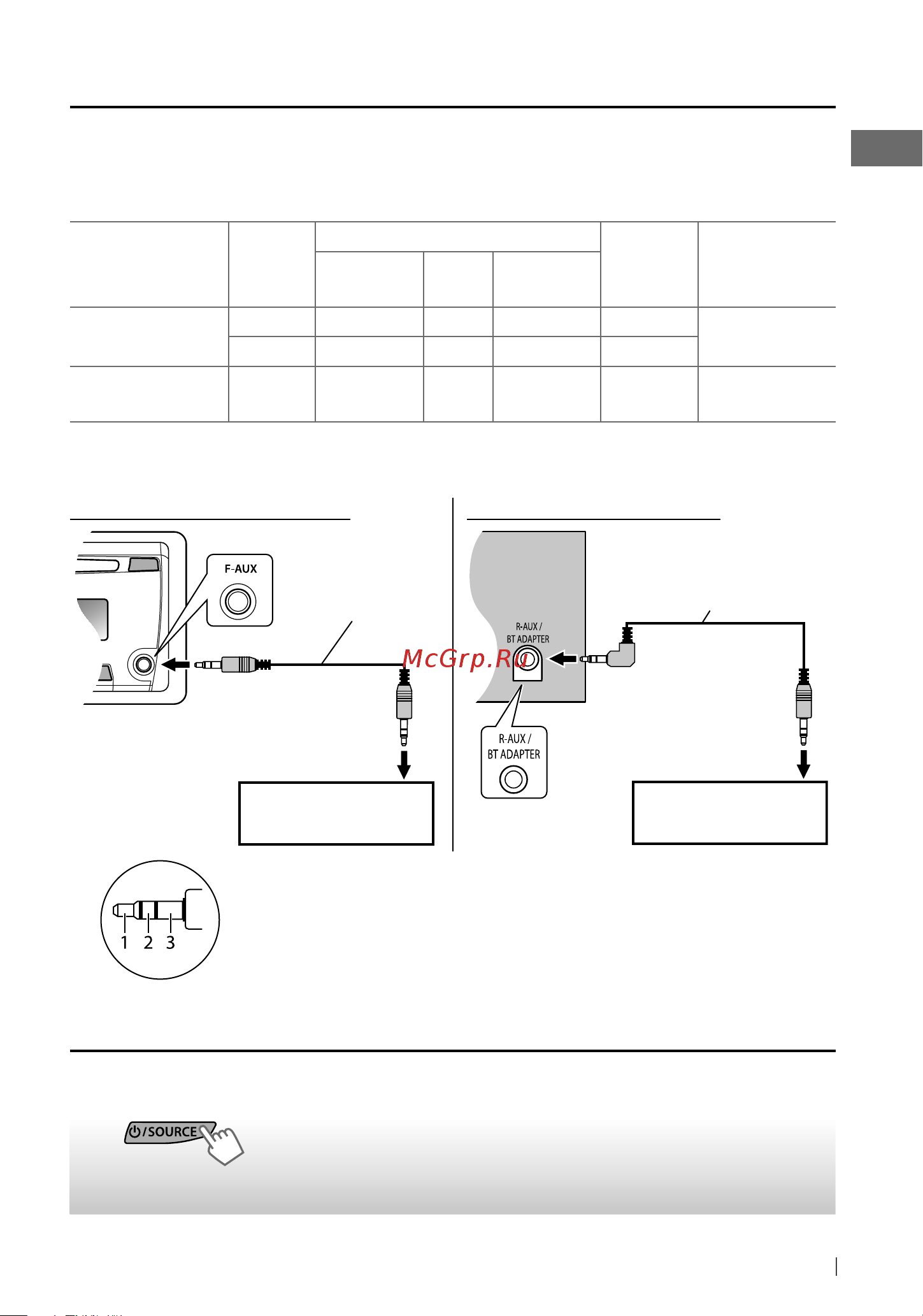 JVC KD-R335 [9/71] Connecting the other external components