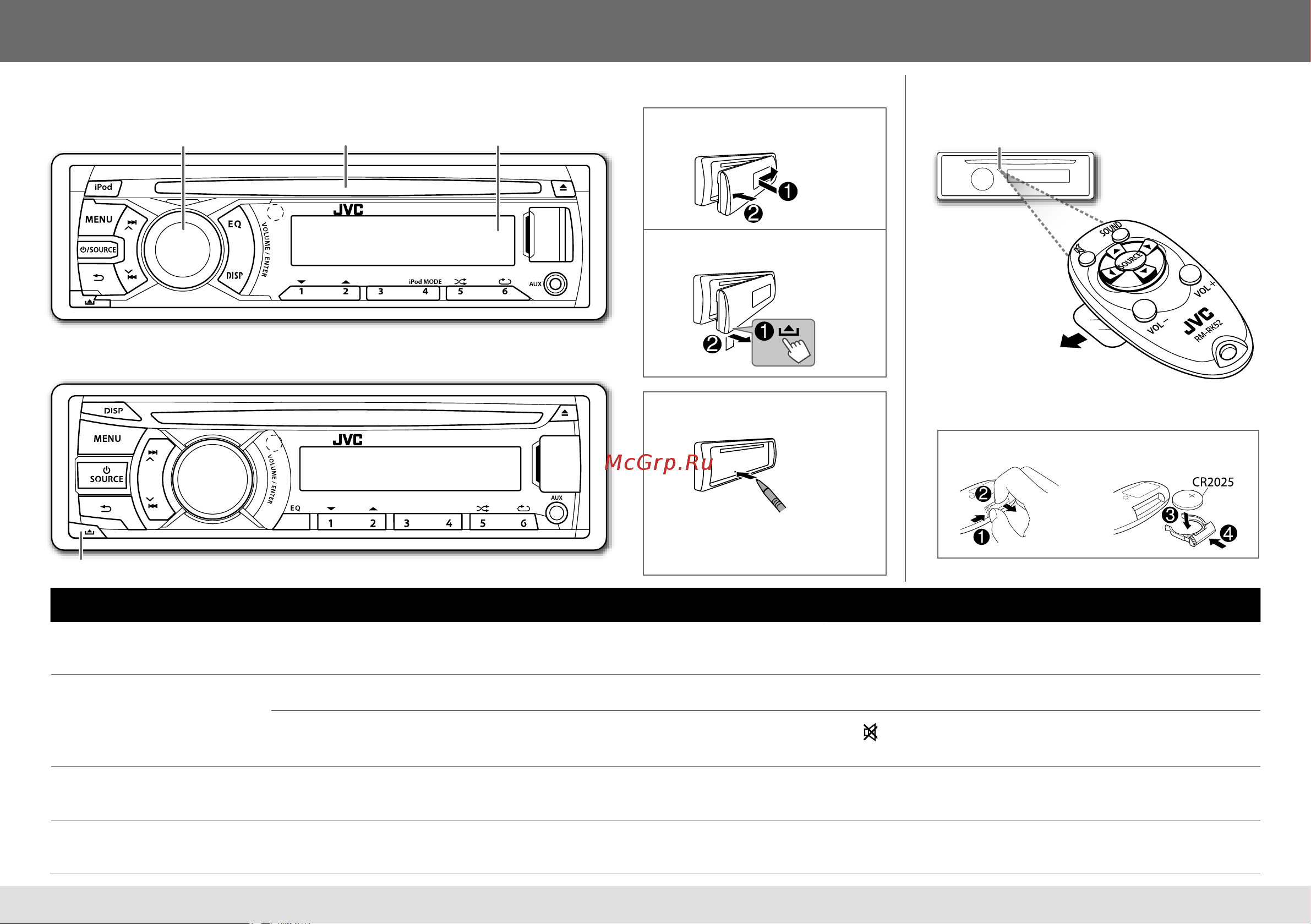 JVC KD-R444 [17/52] ข อม ลเบ องต น