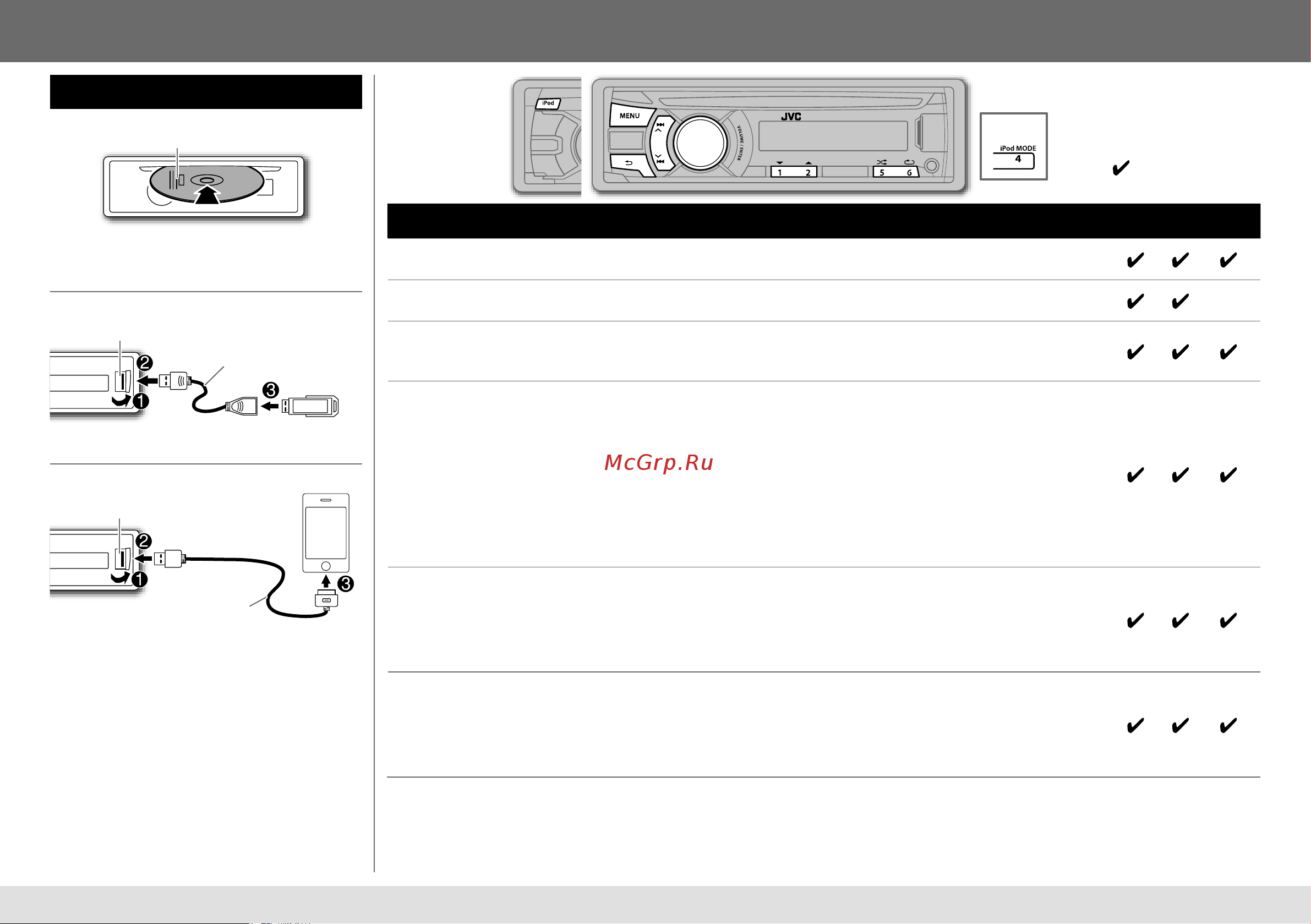 JVC KD-R444 [20/52] Cd usb ipod