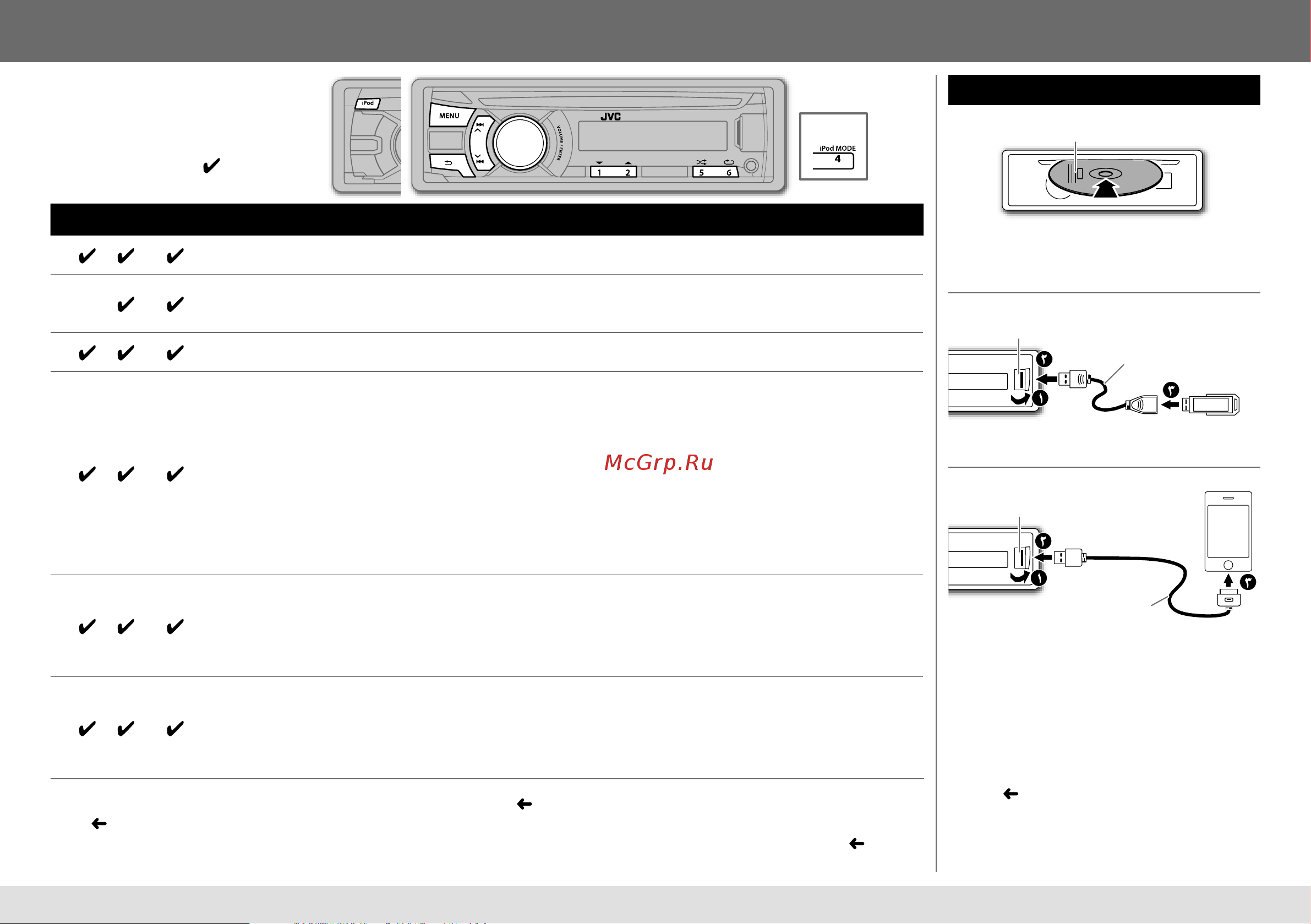 JVC KD-R444 [47/52] Ipod usb cd