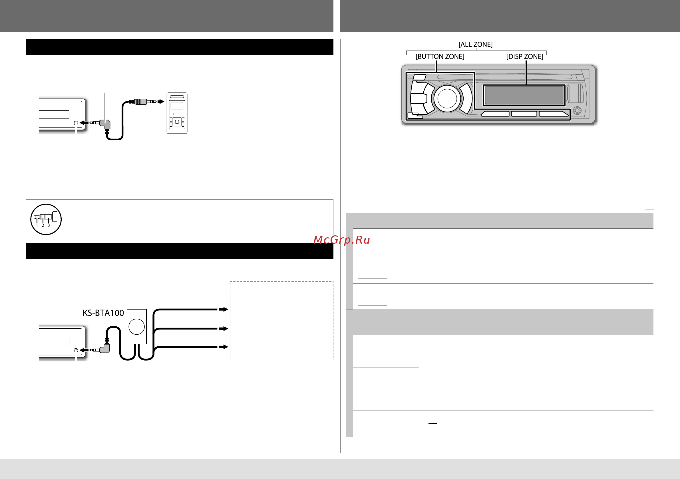 JVC KD-R444 [9/52] Bt adapter