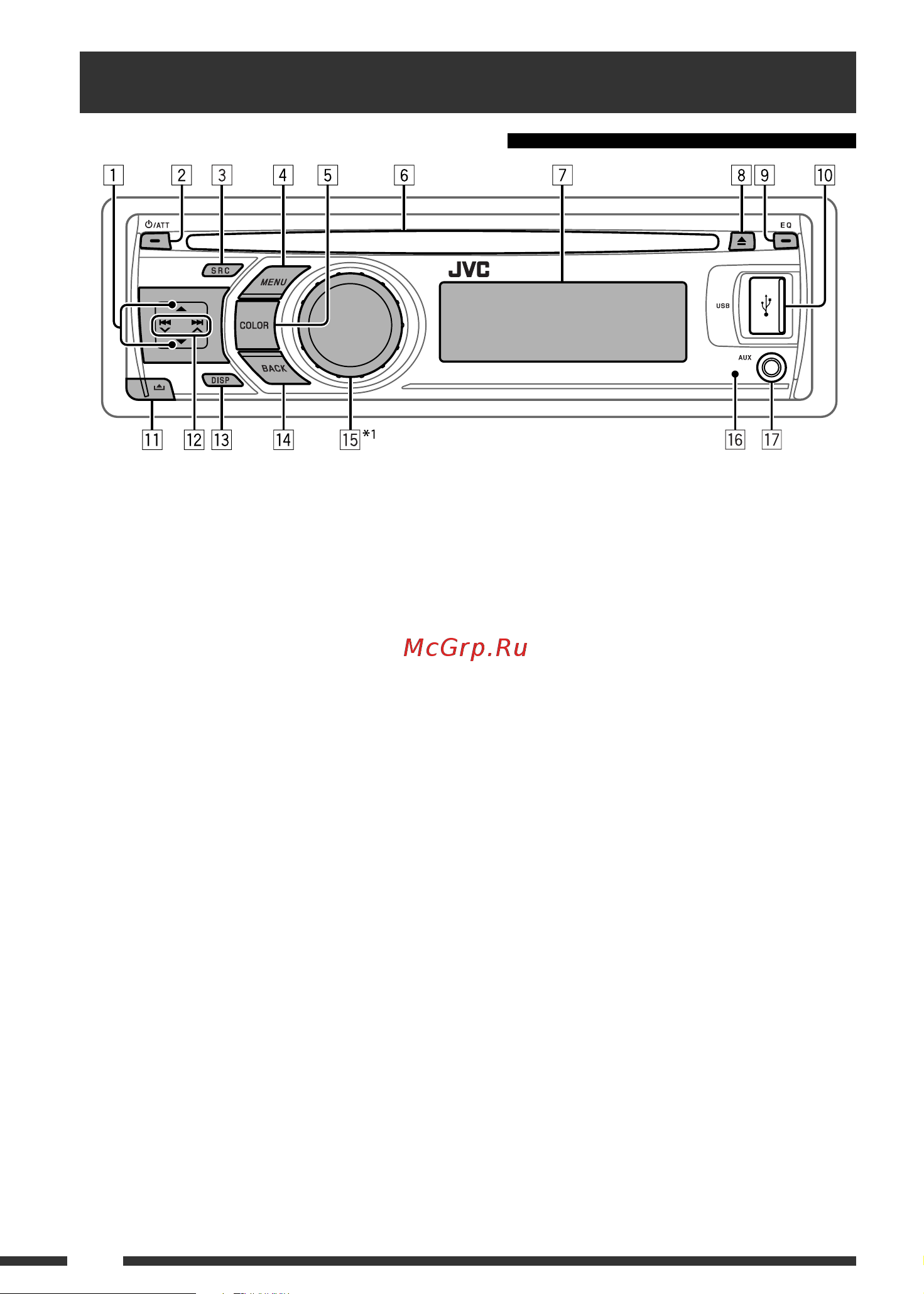 JVC KD-R605 [4/37] Основные операции