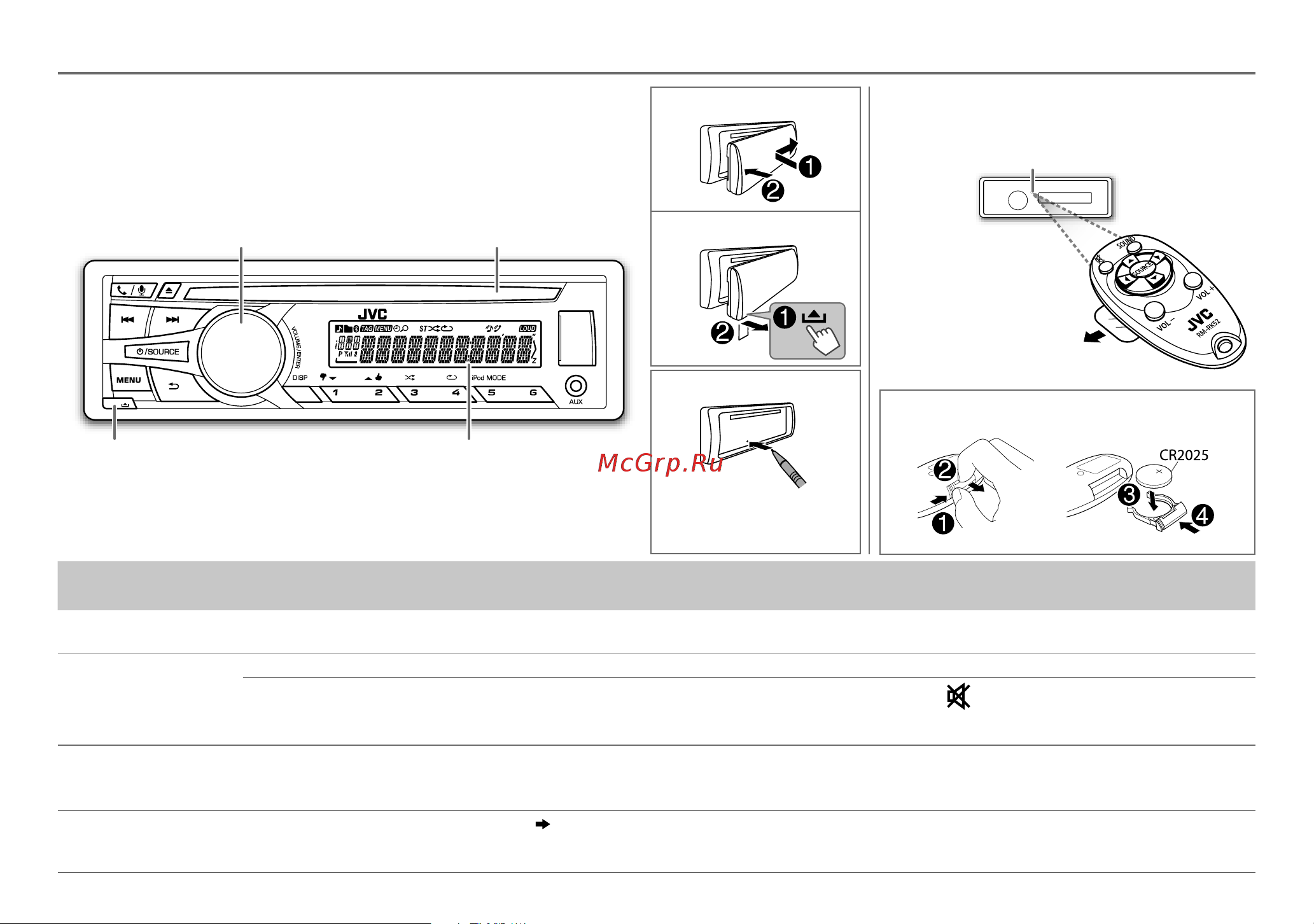 JVC KD-R856BT [3/92] Основные сведения