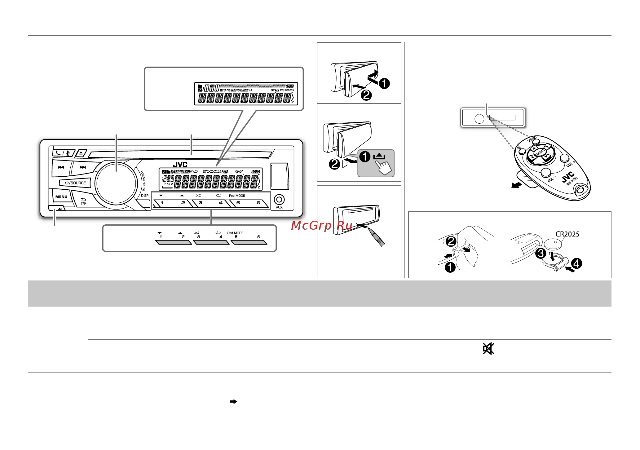 JVC KD-R951BT [5/44] Порядок сброса