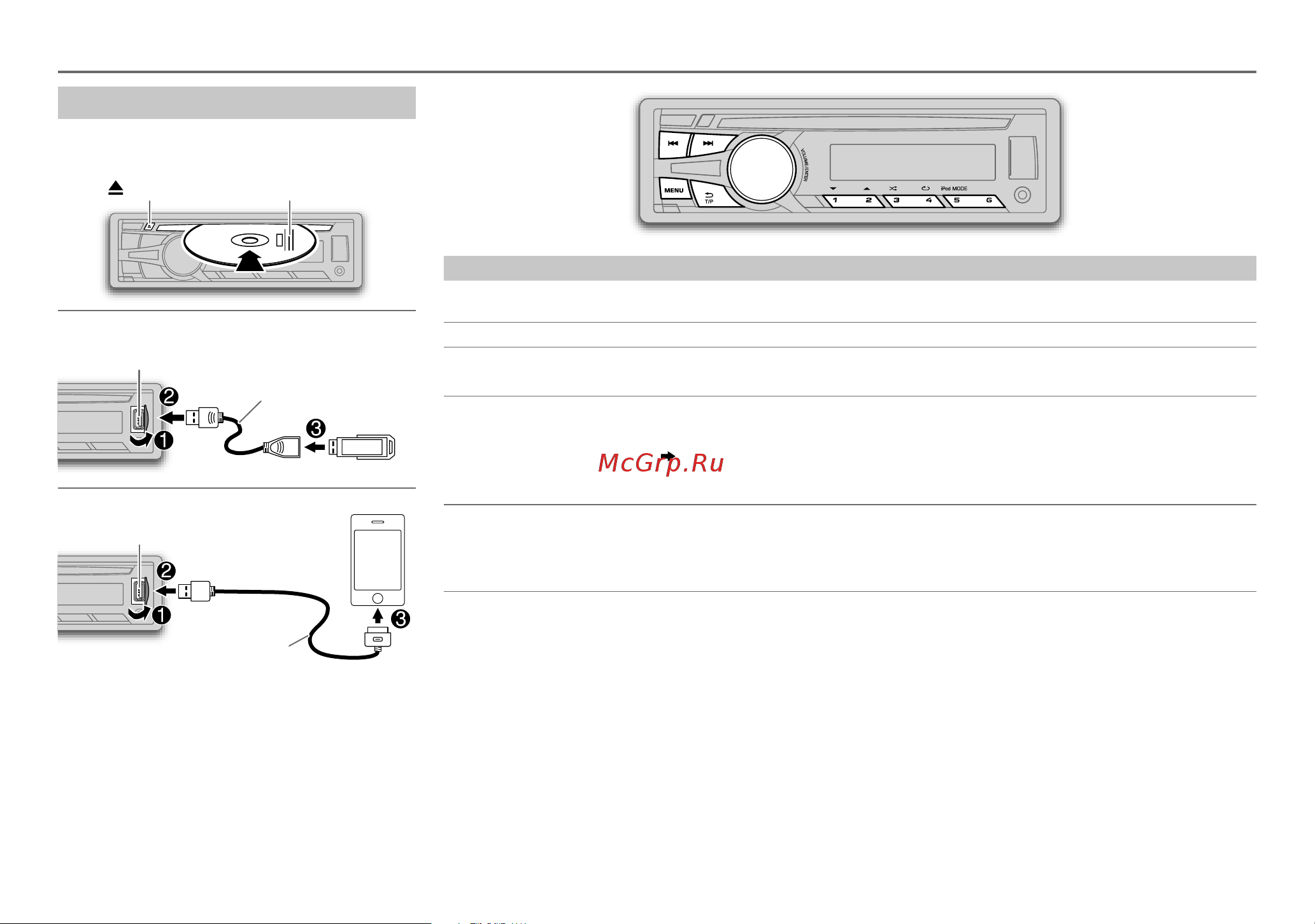 JVC KD-R951BT [7/44] Cd usb ipod