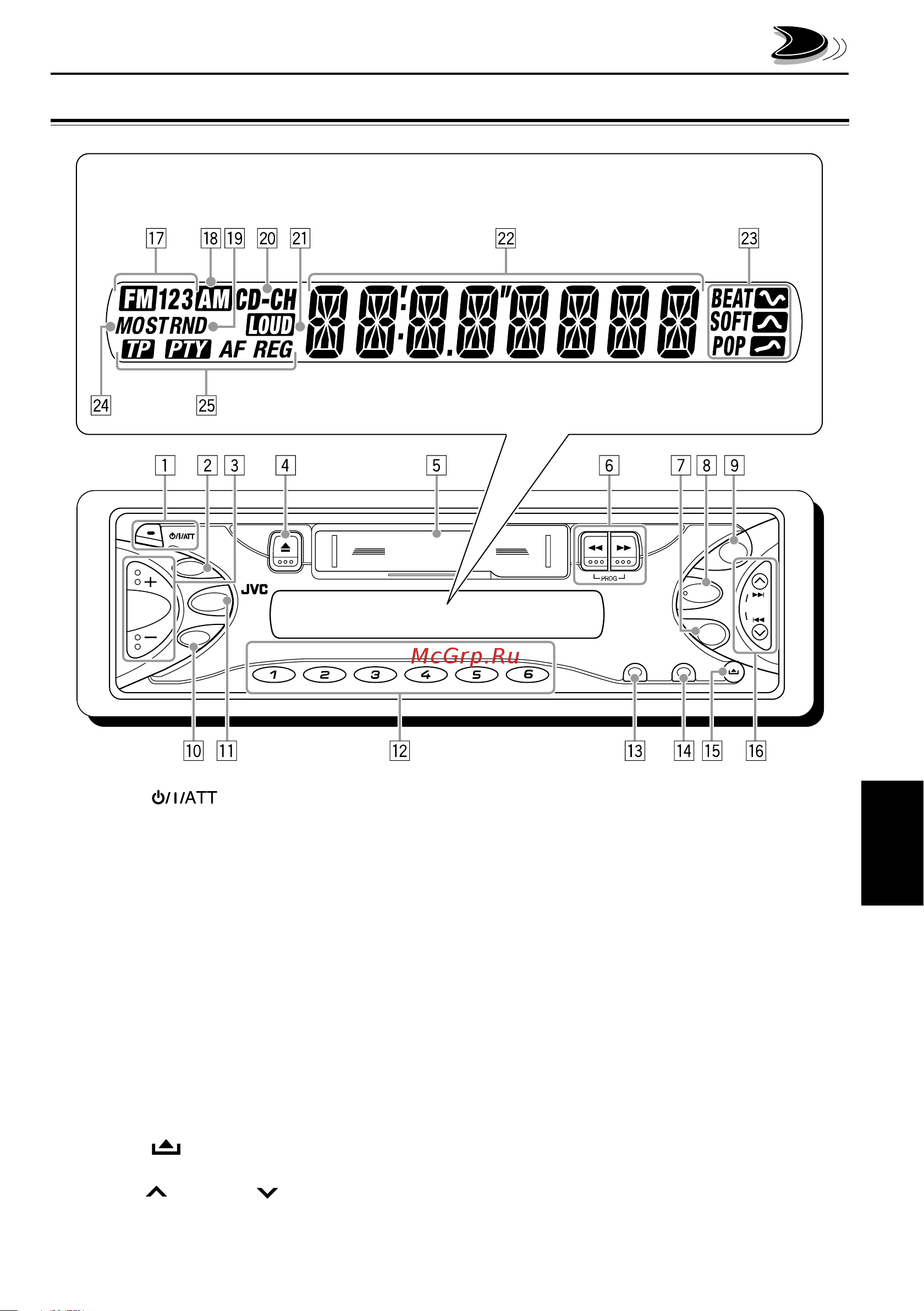JVC KS-FX480R [31/114] Identificazione di pulsanti