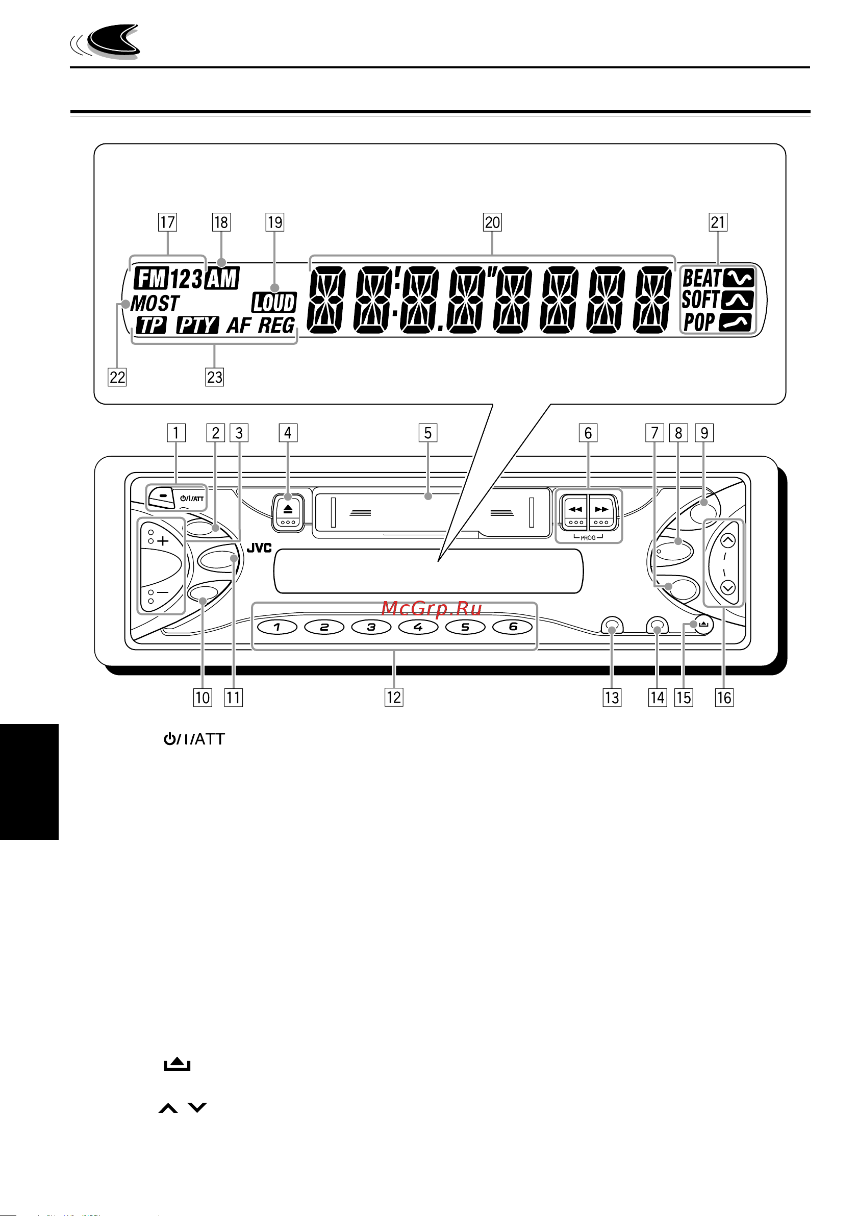 JVC KS-F383R [32/114] Panello di comando ks f383r ks f380r