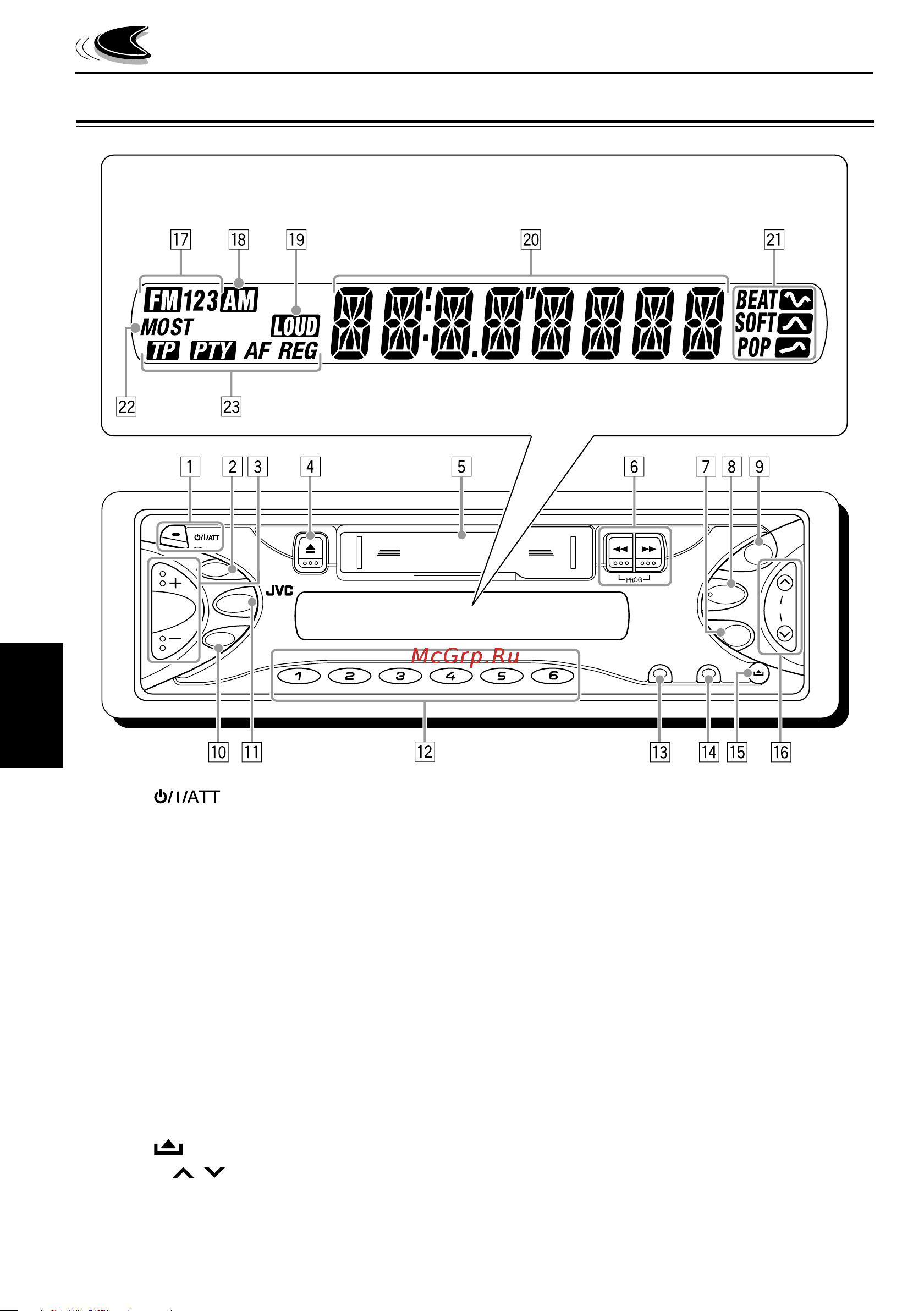 JVC KS-FX483R [4/114] Panel de control ks f383r ks f380r