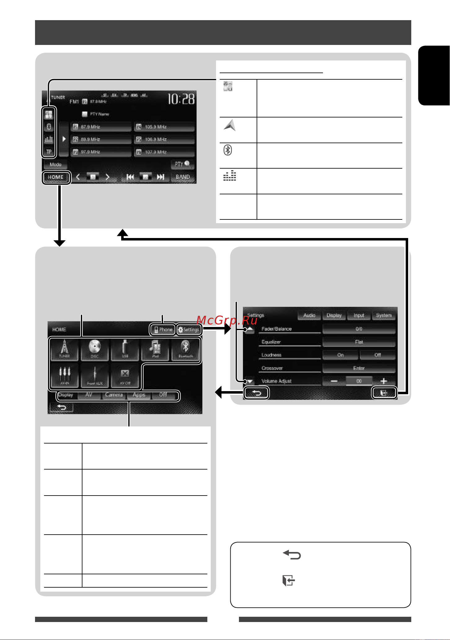 JVC KW-AV51 [11/145] Переключение экранов