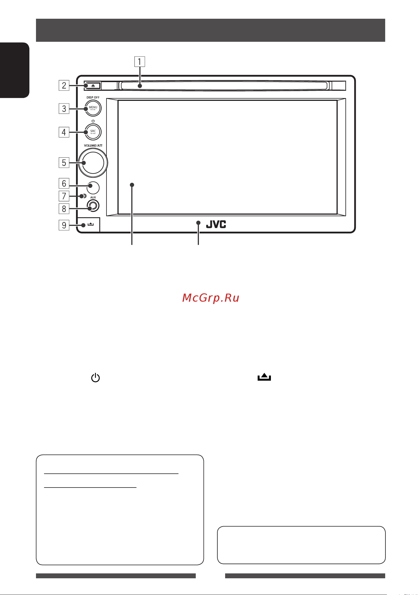 JVC KW-AV60(BT) [6/145] Названия и функции компонентов