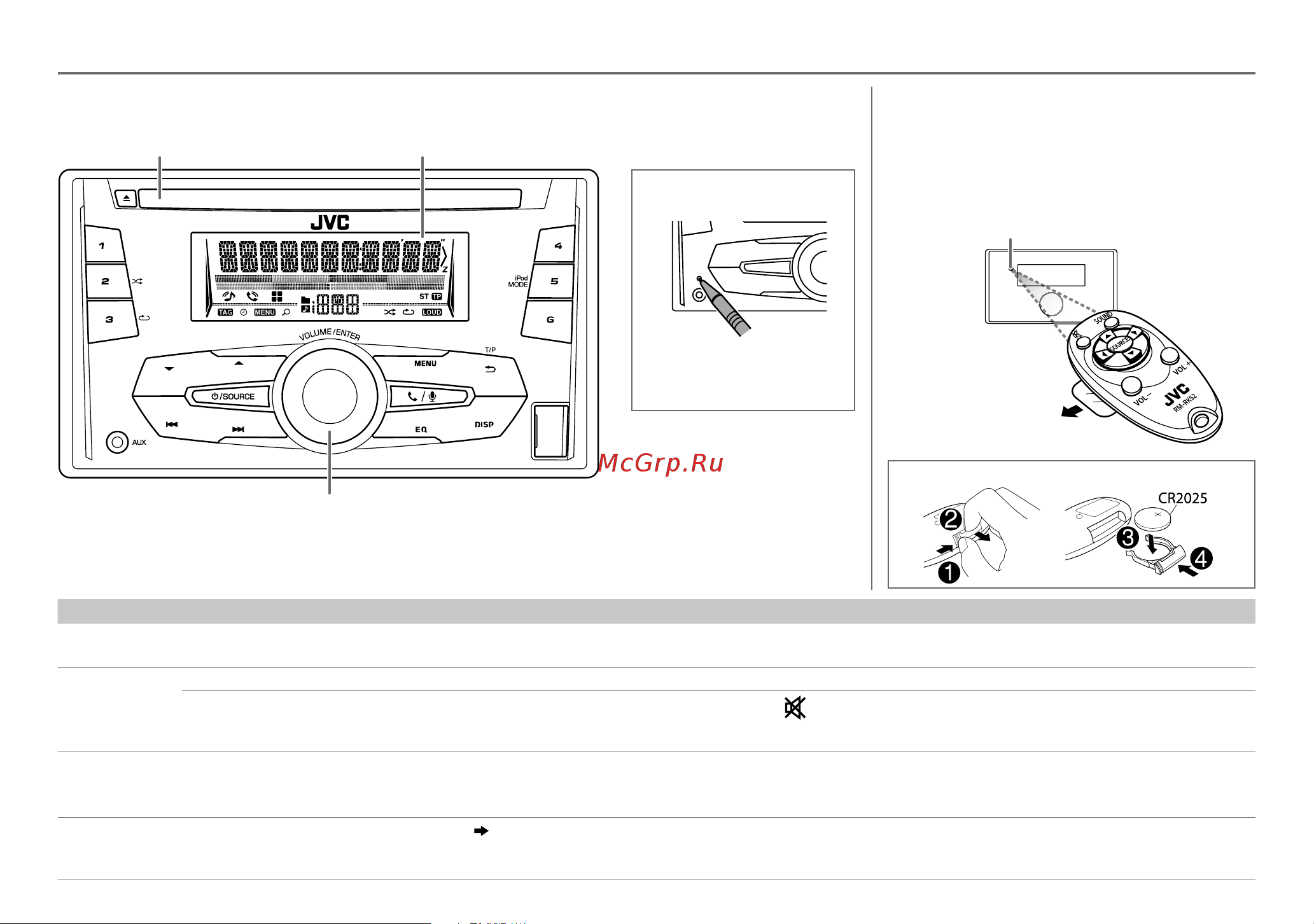 JVC KW-R910BT [5/48] Основные сведения