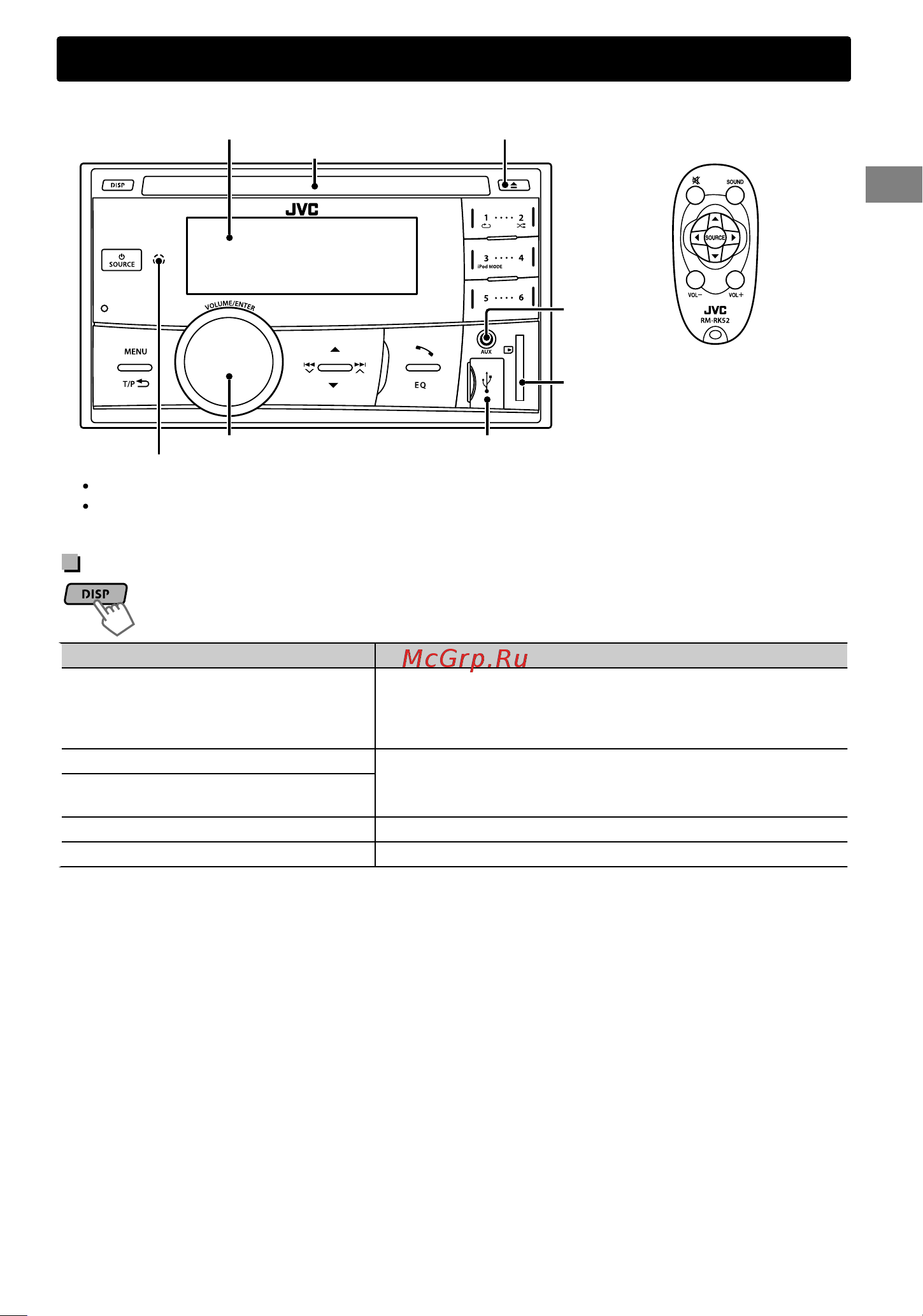 JVC KW-SD70 [35/121] Основные операции