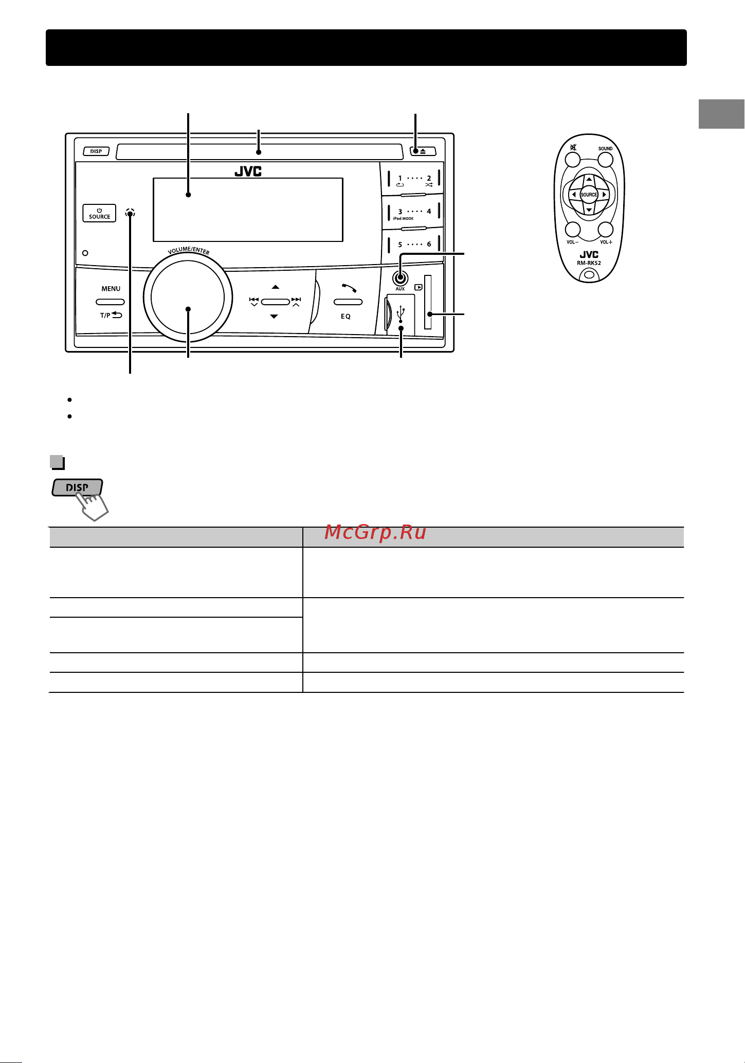 JVC KW-SD70 [5/121] Podstawowa obsługa