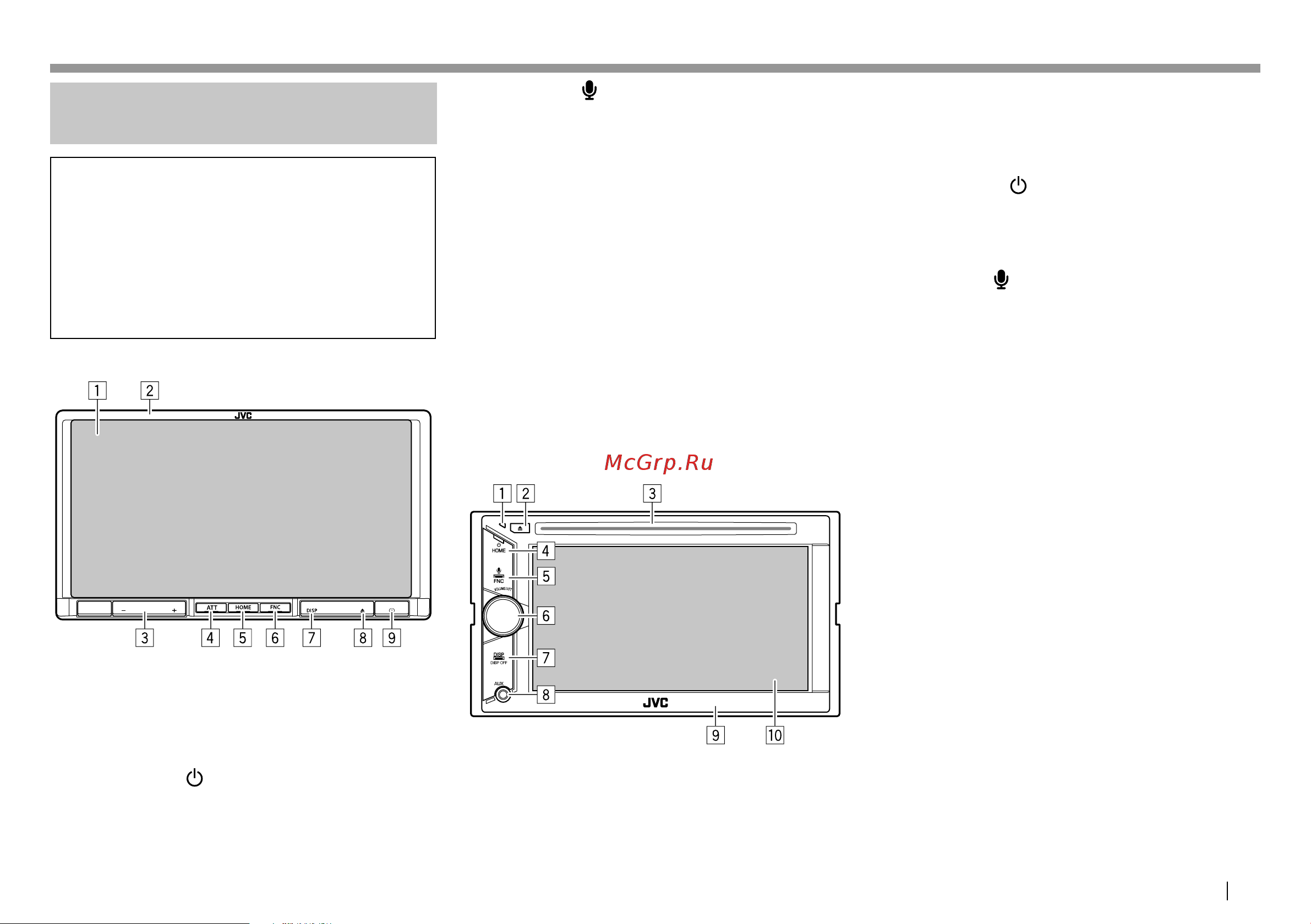 JVC KW-V51BT [5/118] Основная информация основная информация