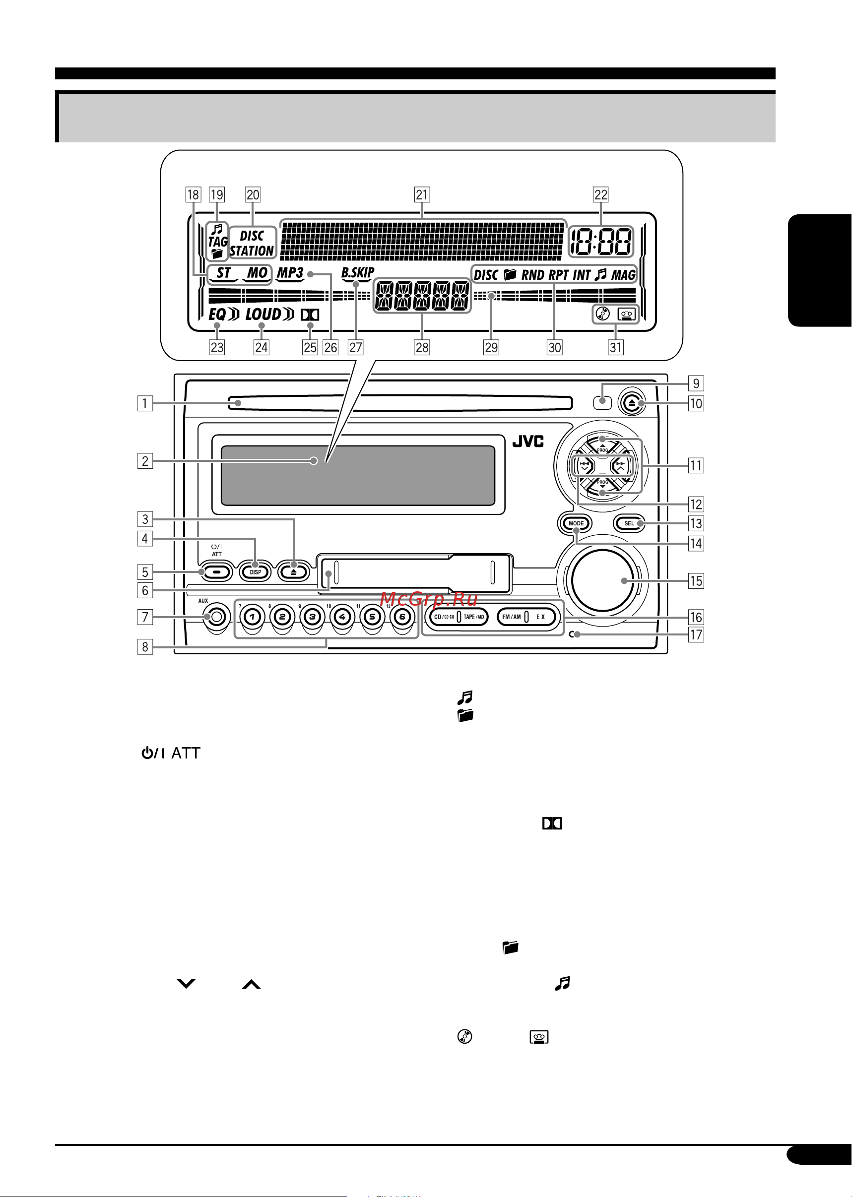 JVC KW-XC105 [31/80] Панель управления