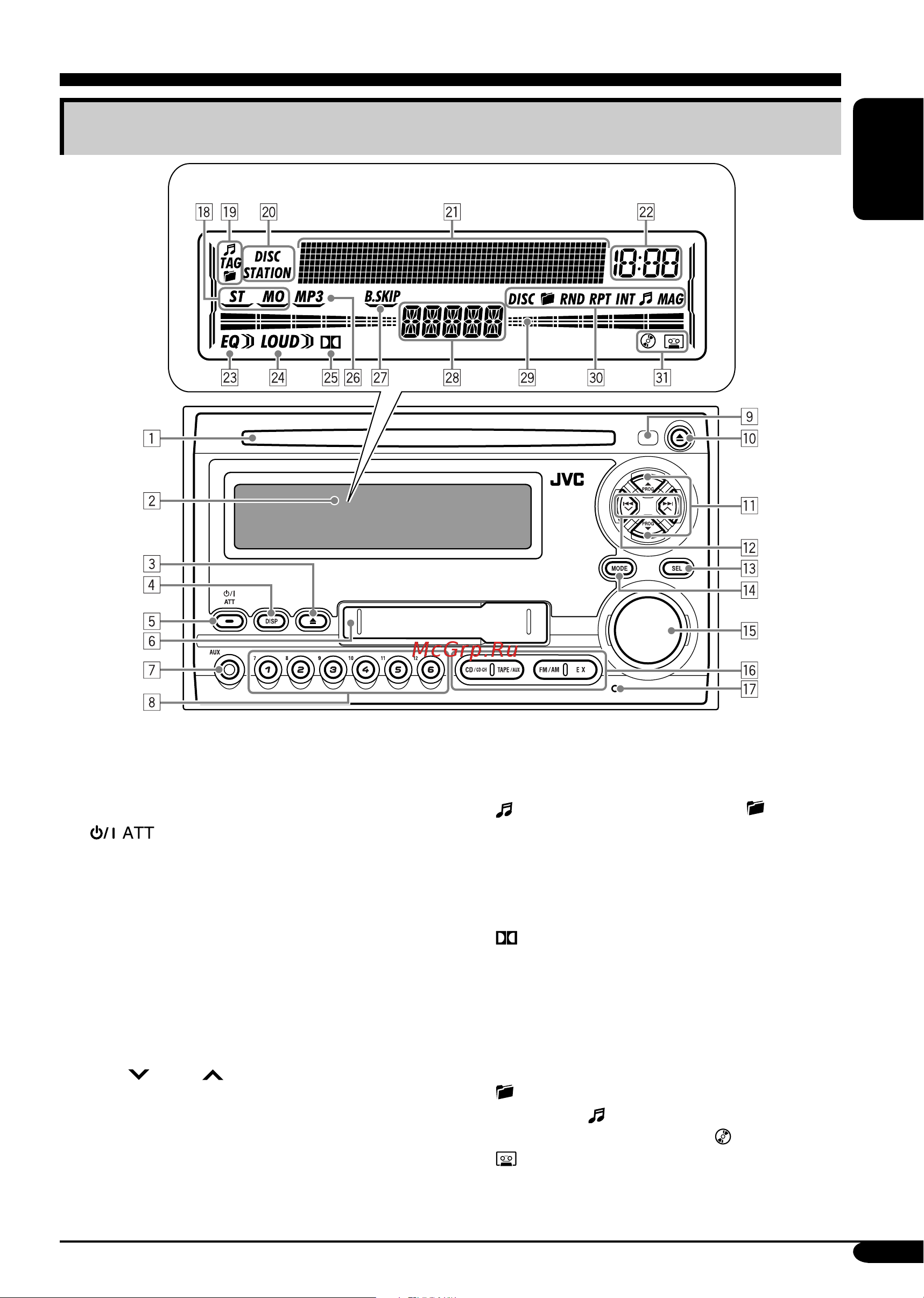 JVC KW-XC105 [5/80] Control panel