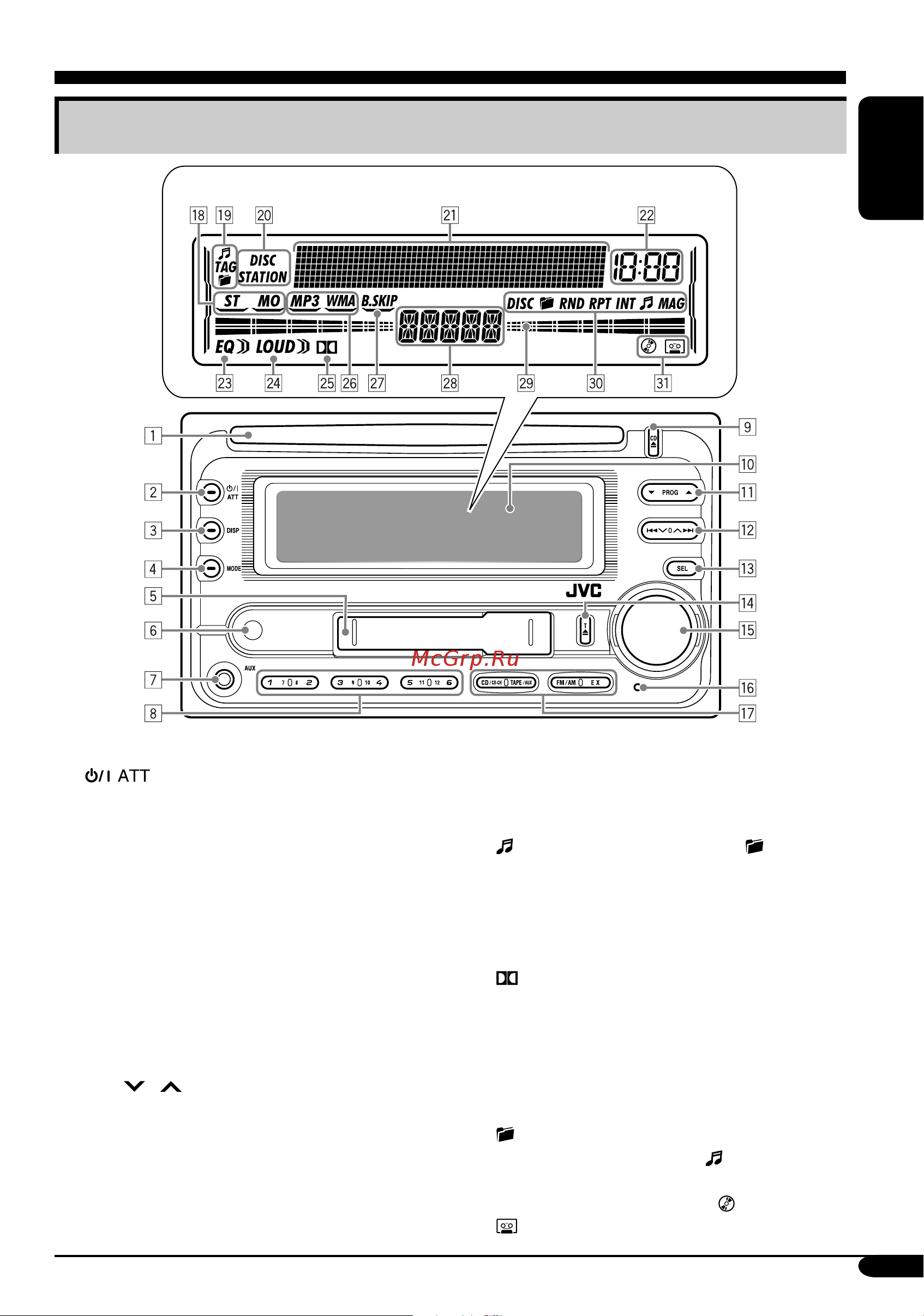 JVC KW-XC407 [5/58] Control panel