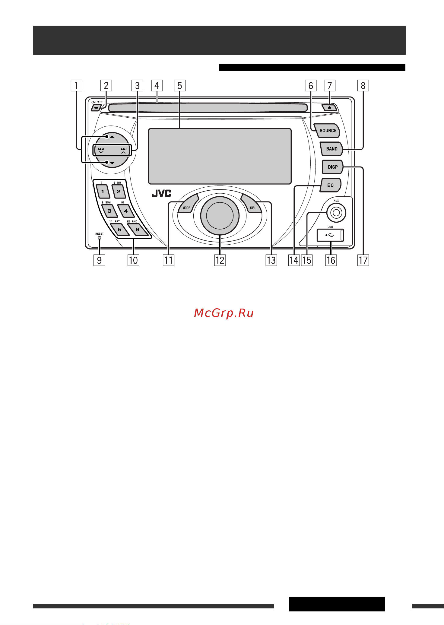 JVC KW-XG706 [5/38] Использование панели управления