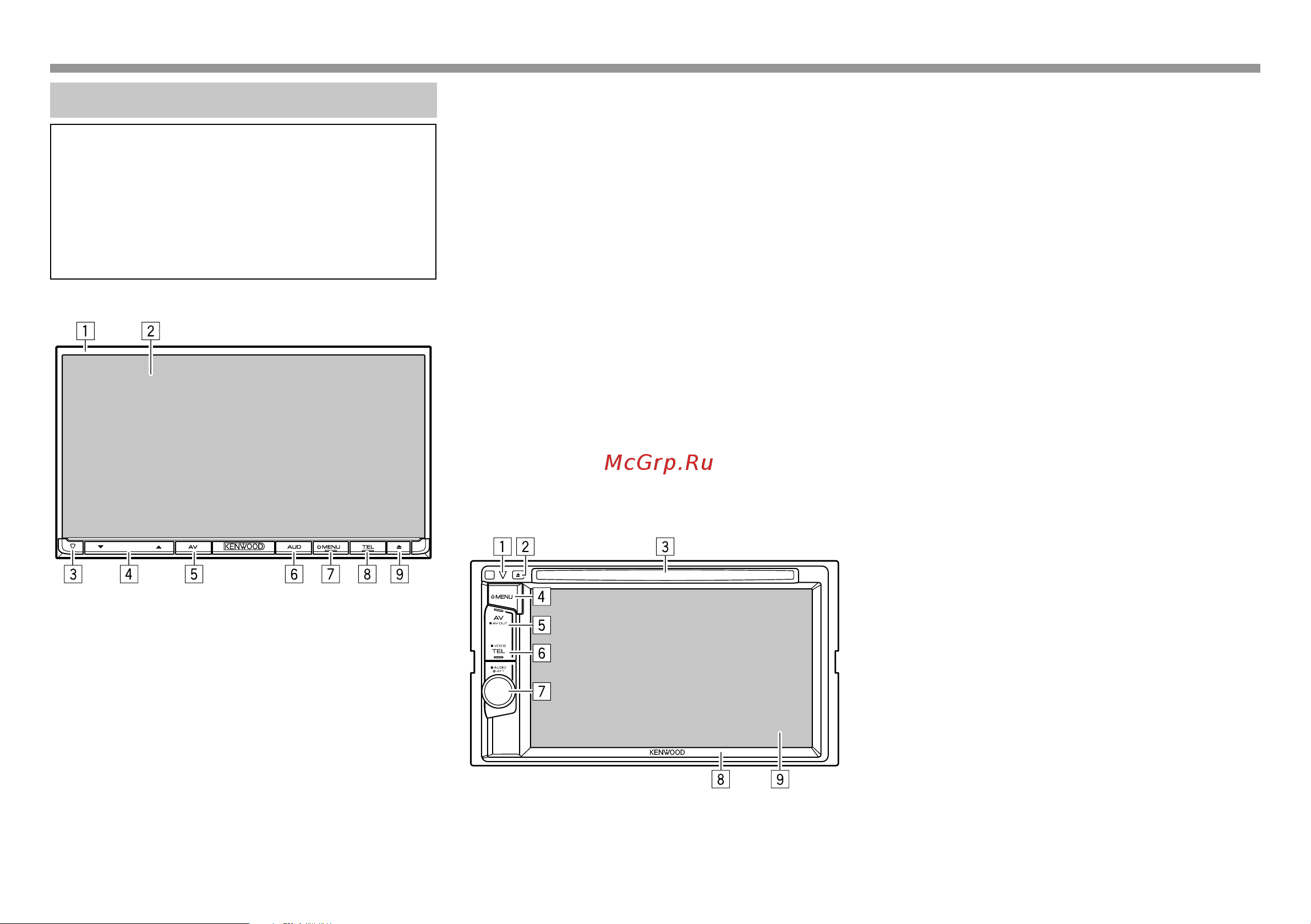 Kenwood DDX5015BT (BTR) (DAB) [6/76] Названия и функции компонентов