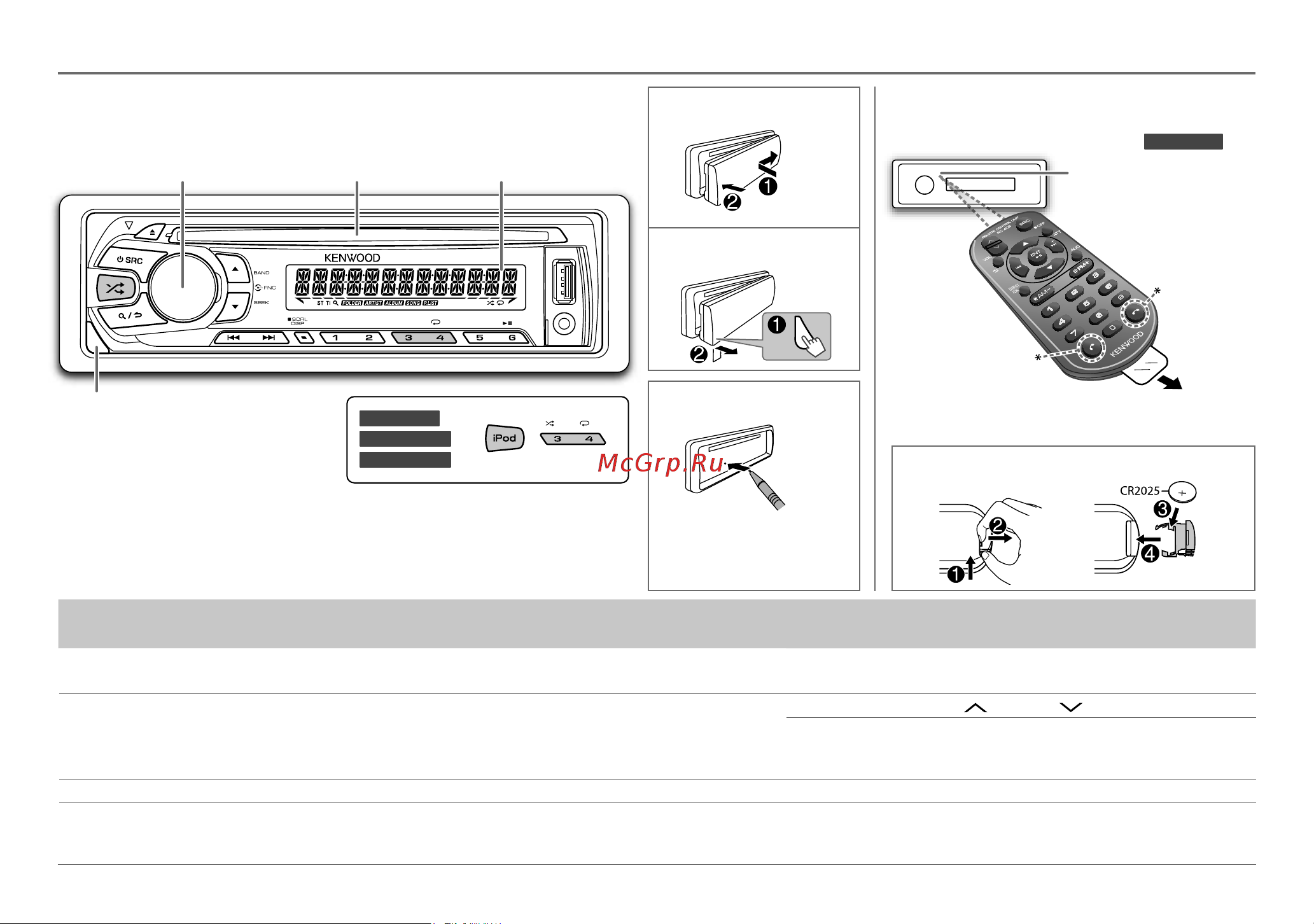 Kenwood KDC-130Y [3/15] Русский