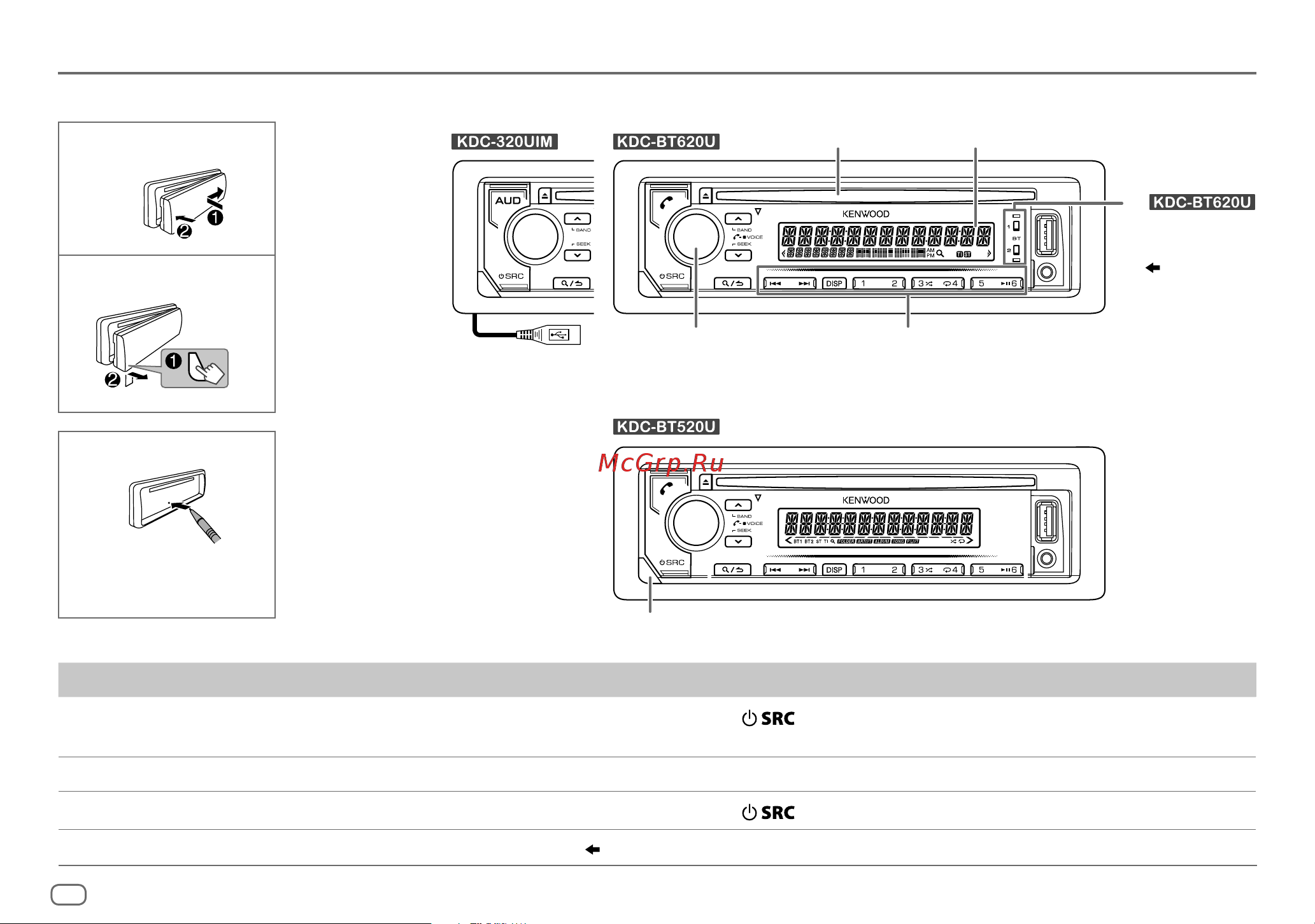 Kenwood KDC-BT620U [114/116] ﻪﻴﻟﻭﺍ ﺕﺎﻜﻧ