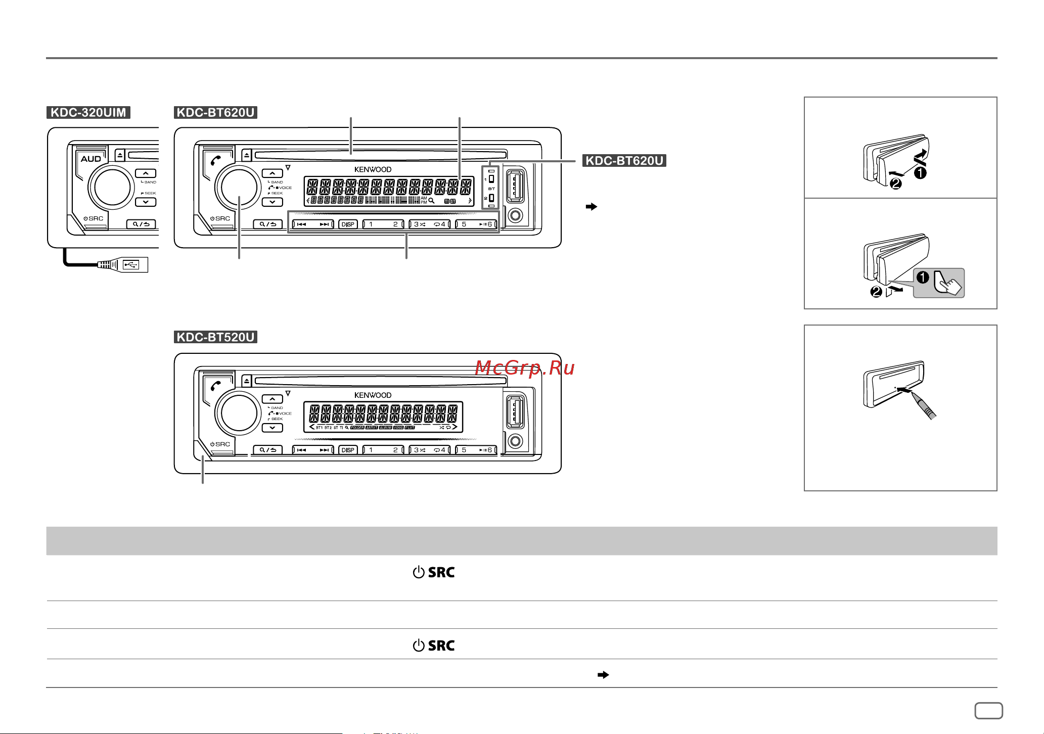 Kenwood KDC-BT620U [41/116] Temel bi lgi ler