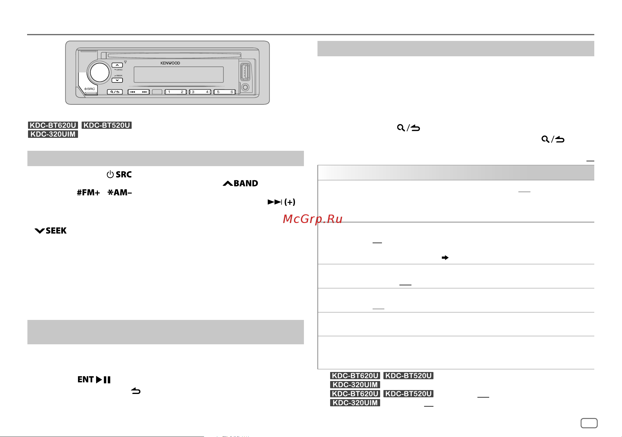 Kenwood KDC-BT620U [7/116] Радиоприемник