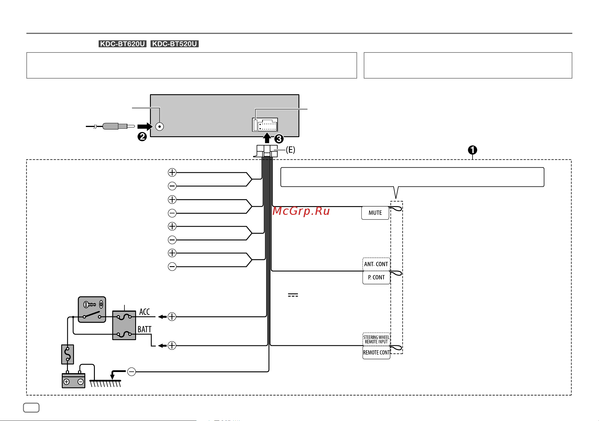 Kenwood KDC-BT620U [72/116] Kurulum bağlanti