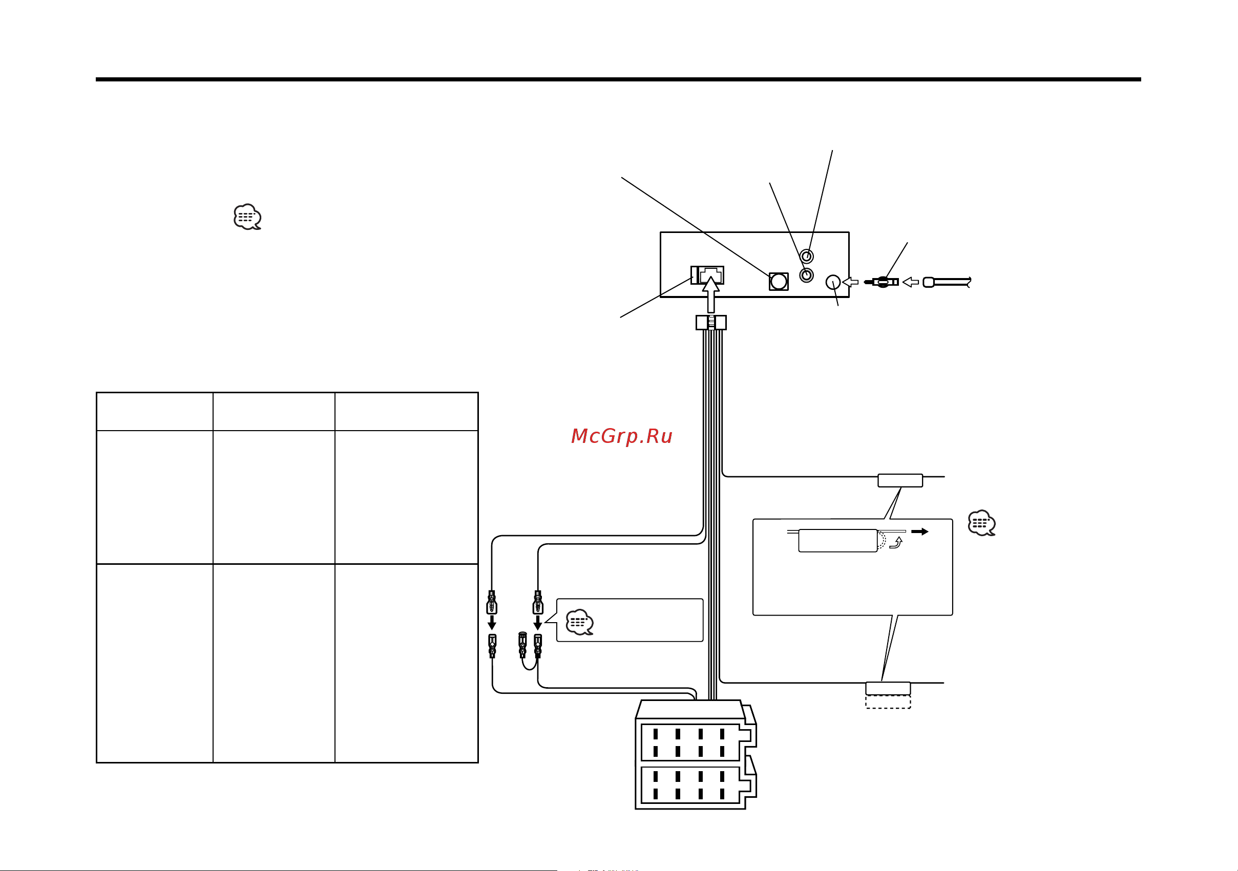 Kenwood KDC-4024(V) [51/86] Подсоединение кабелей к гнездам для подключения