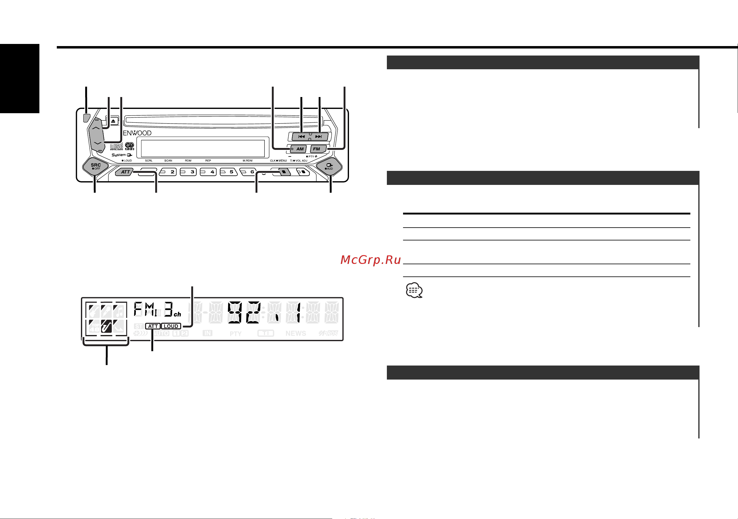 Kenwood KDC-4024(V) [6/86] General features