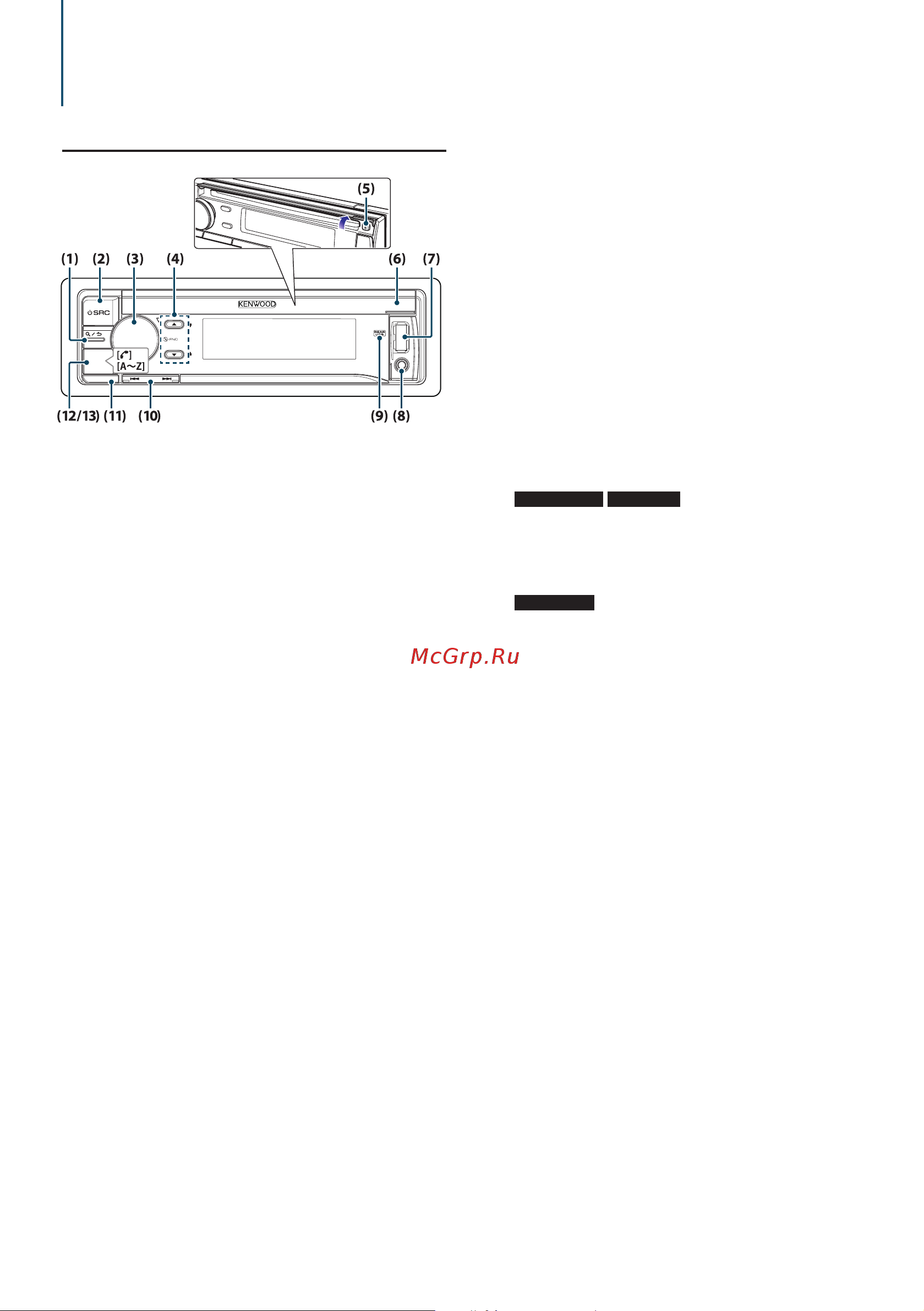 Kenwood KDC-5057SD [12/82] 1 названия компонентов