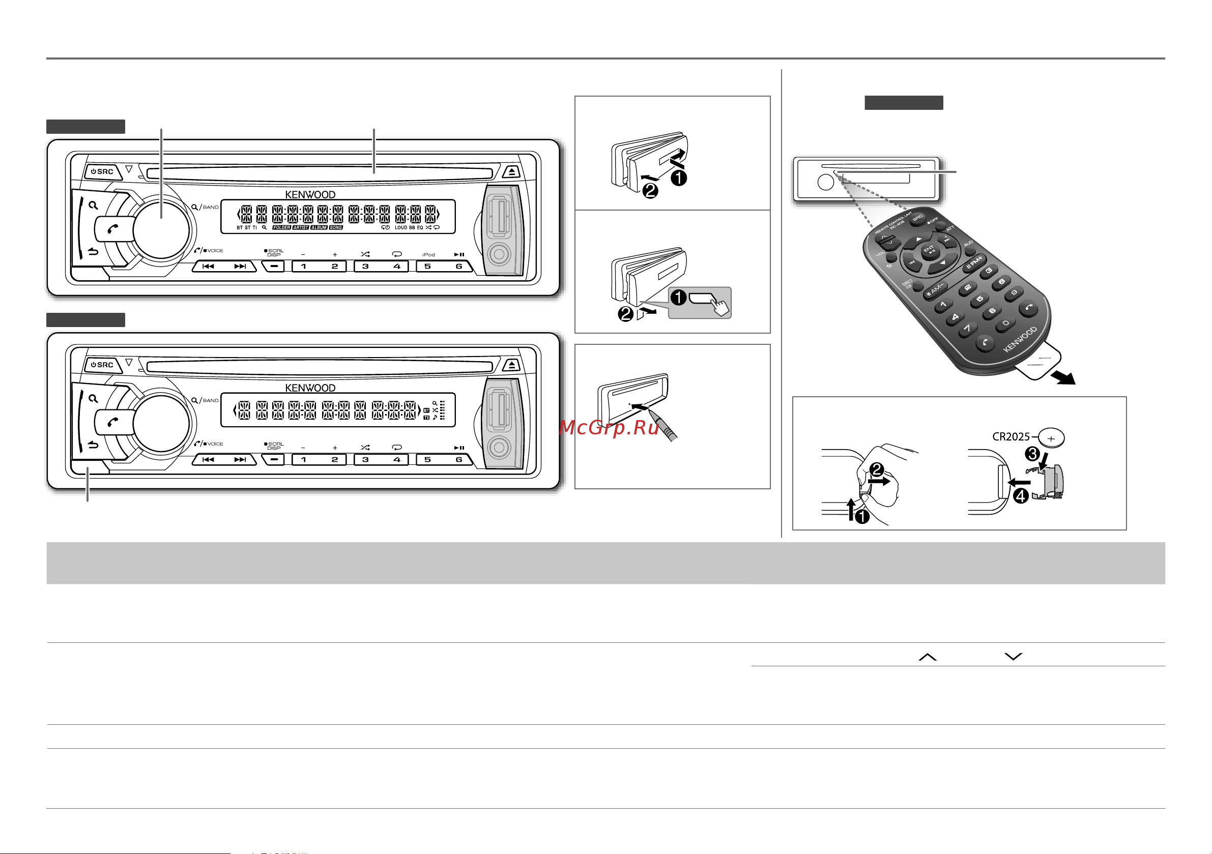 Kenwood KDC-BT33U [3/17] Порядок сброса