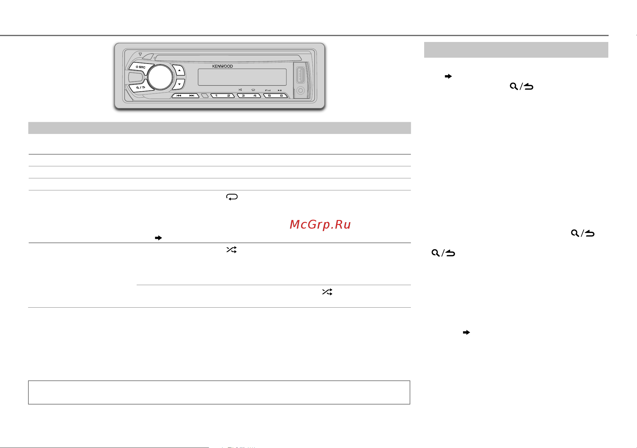 Kenwood KDC-BT34U [7/20] Cd usb ipod