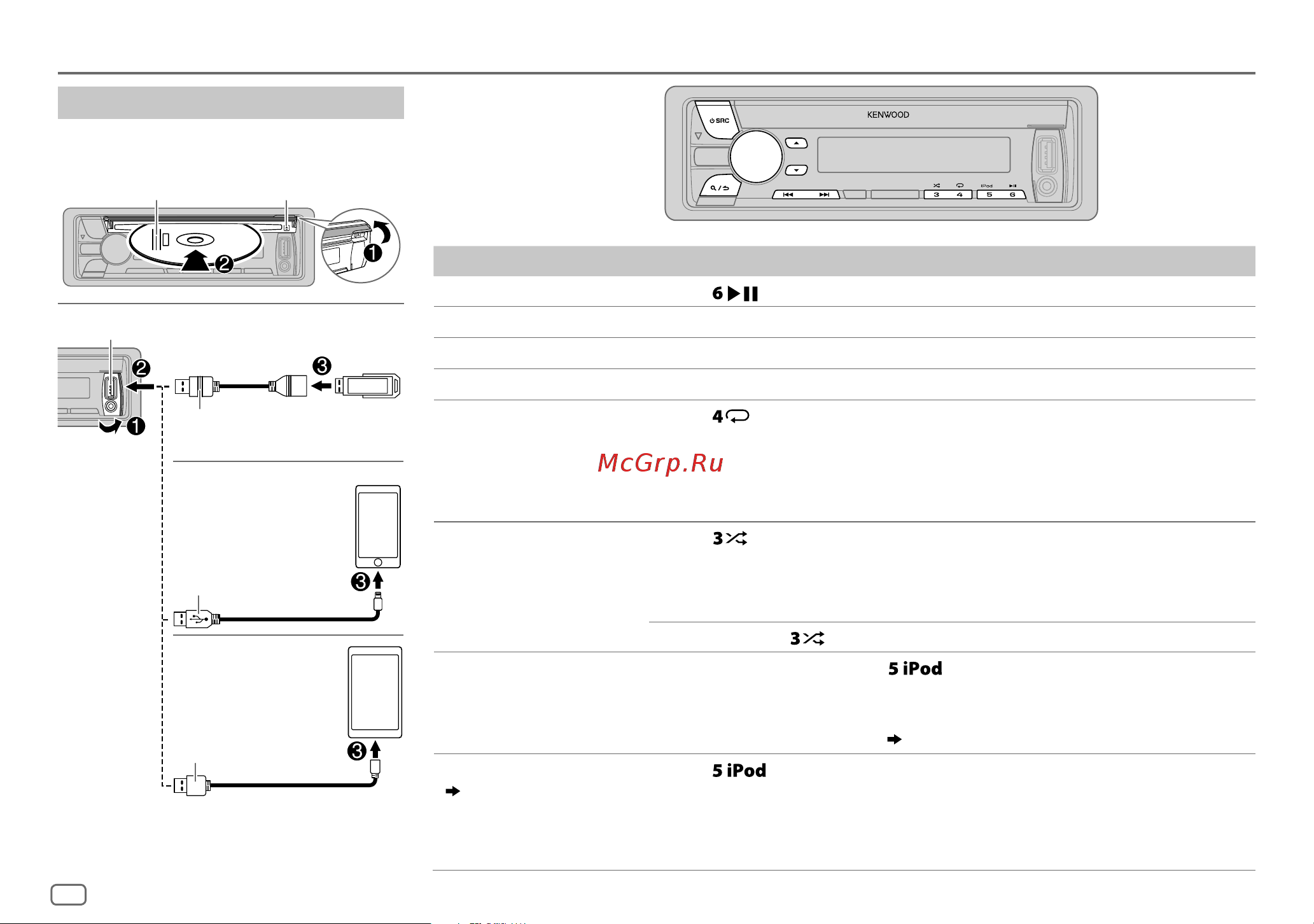 Kenwood KDC-BT45U [8/70] Repeat of