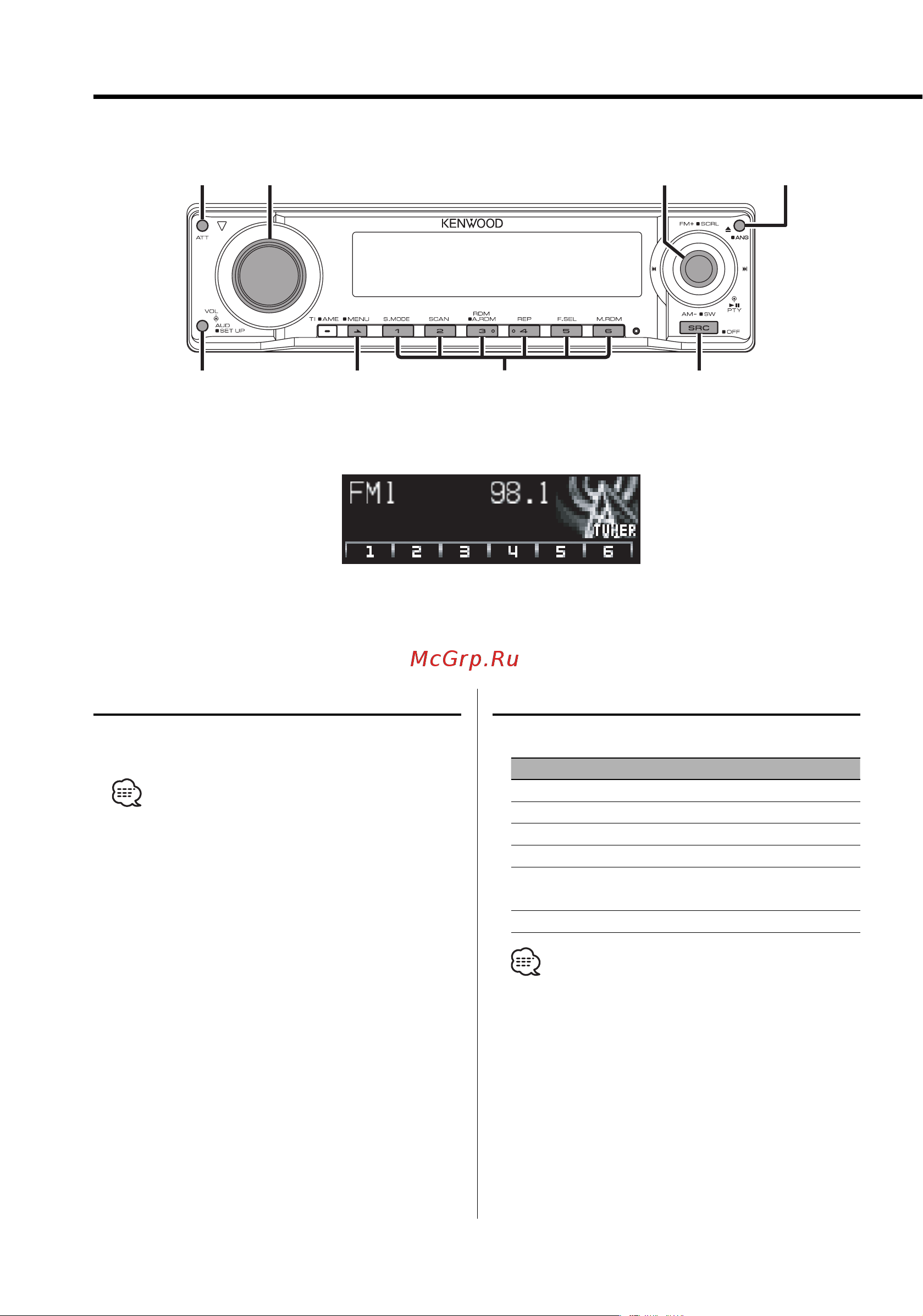 Kenwood KDC-W8534 [10/60] Общие характеристики