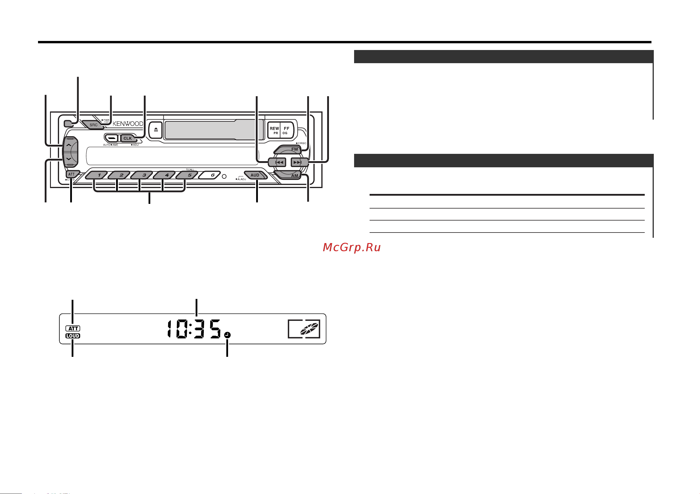 Kenwood KRC-21SA(SG) [5/48] Att indicator