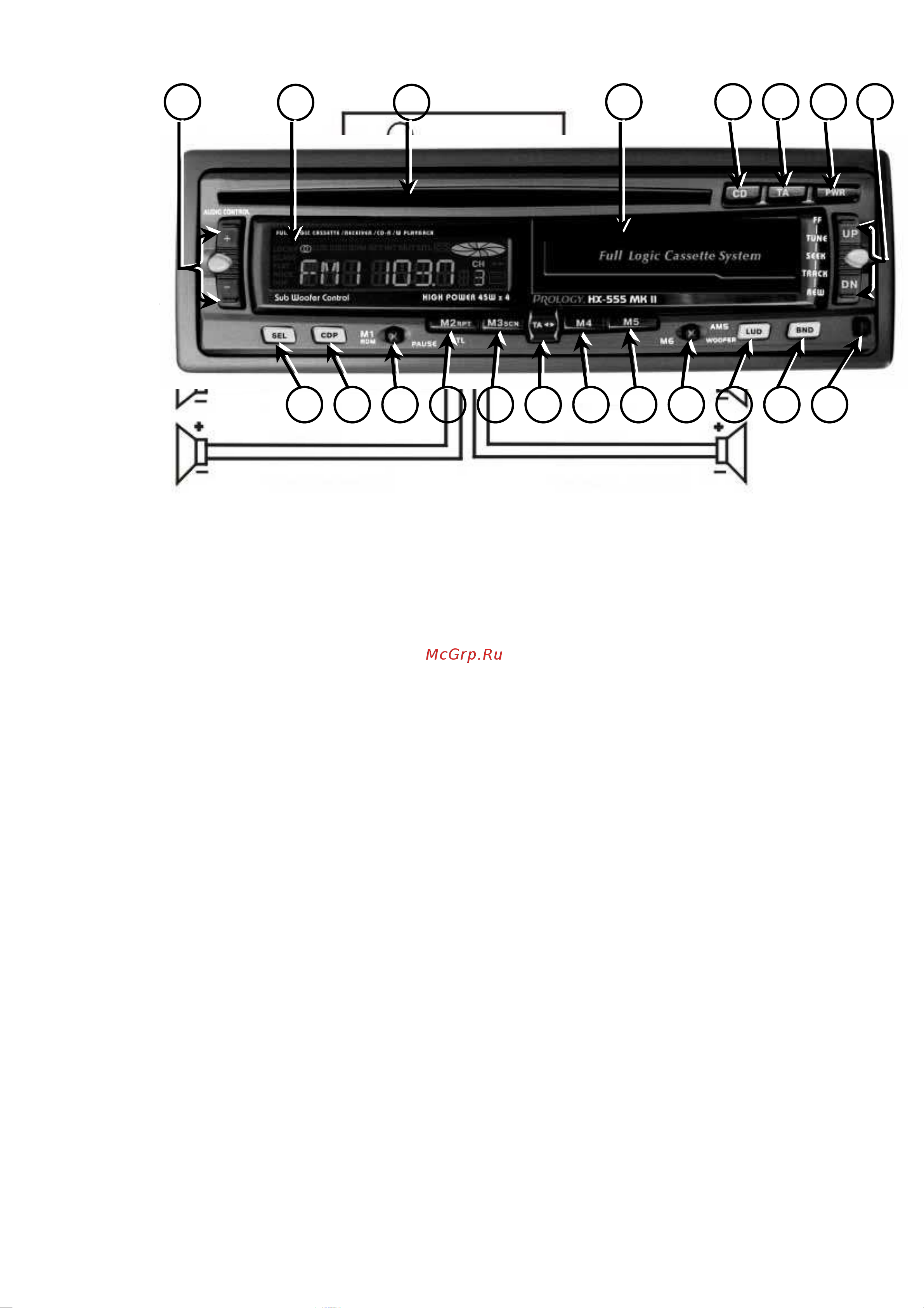 Prology HX-555 MK II [5/8] 8 7 4 3 1
