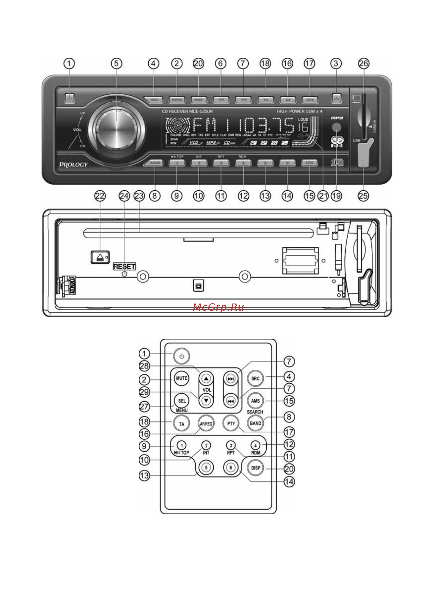 Prology MCE-525U(UR) [7/20] Элементы управления и их функции