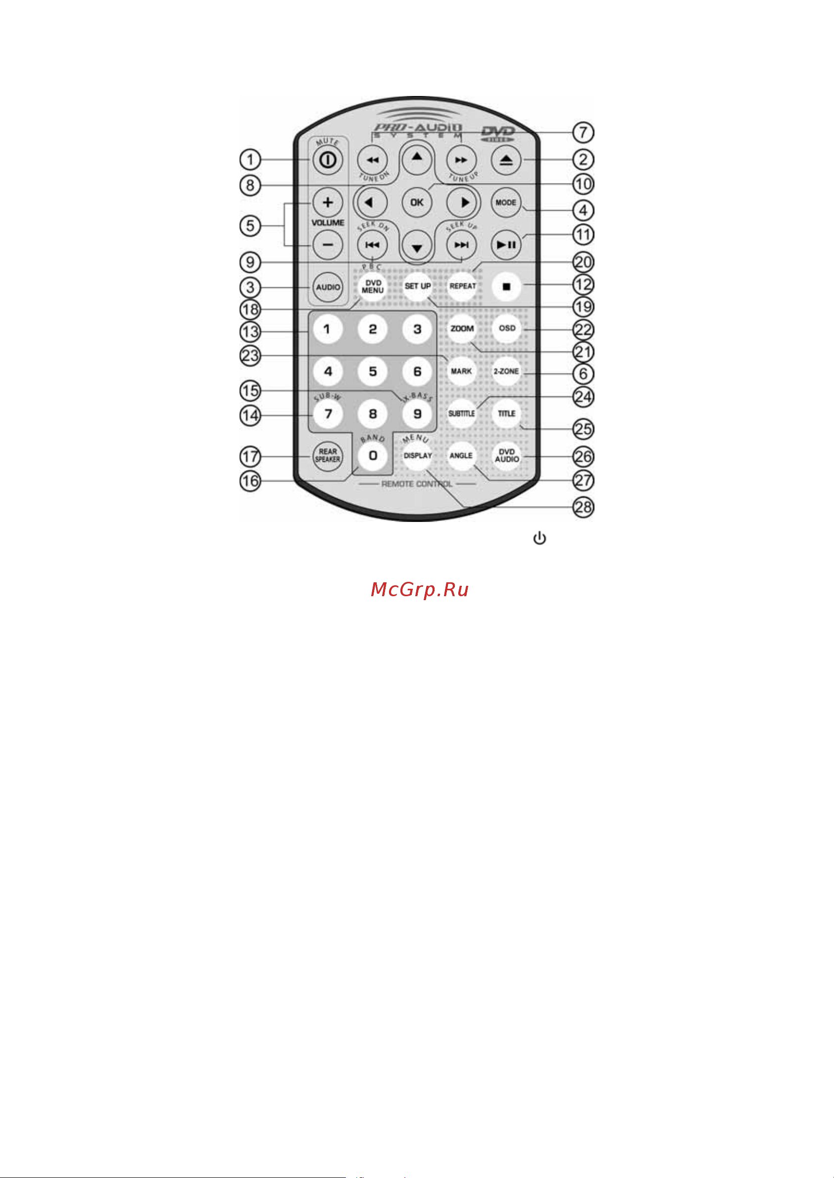 Prology MDD-300(i) Руководство по эксплуатации онлайн [12/36] 694740