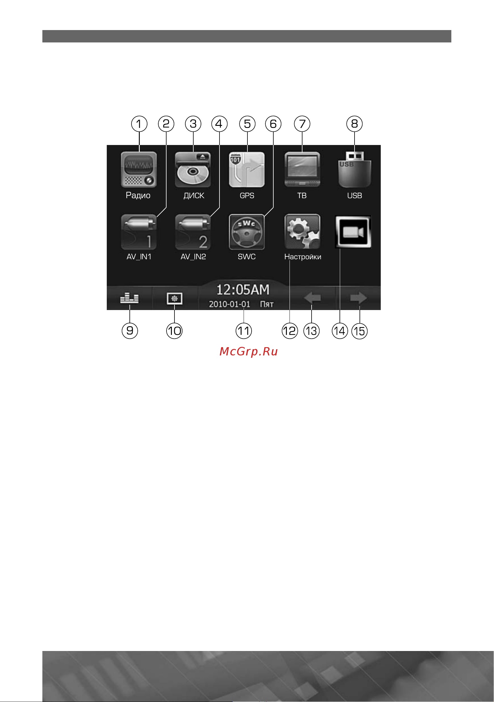 Prology MDN-1725TVR [9/65] Îñíîâíîå ìåíþ