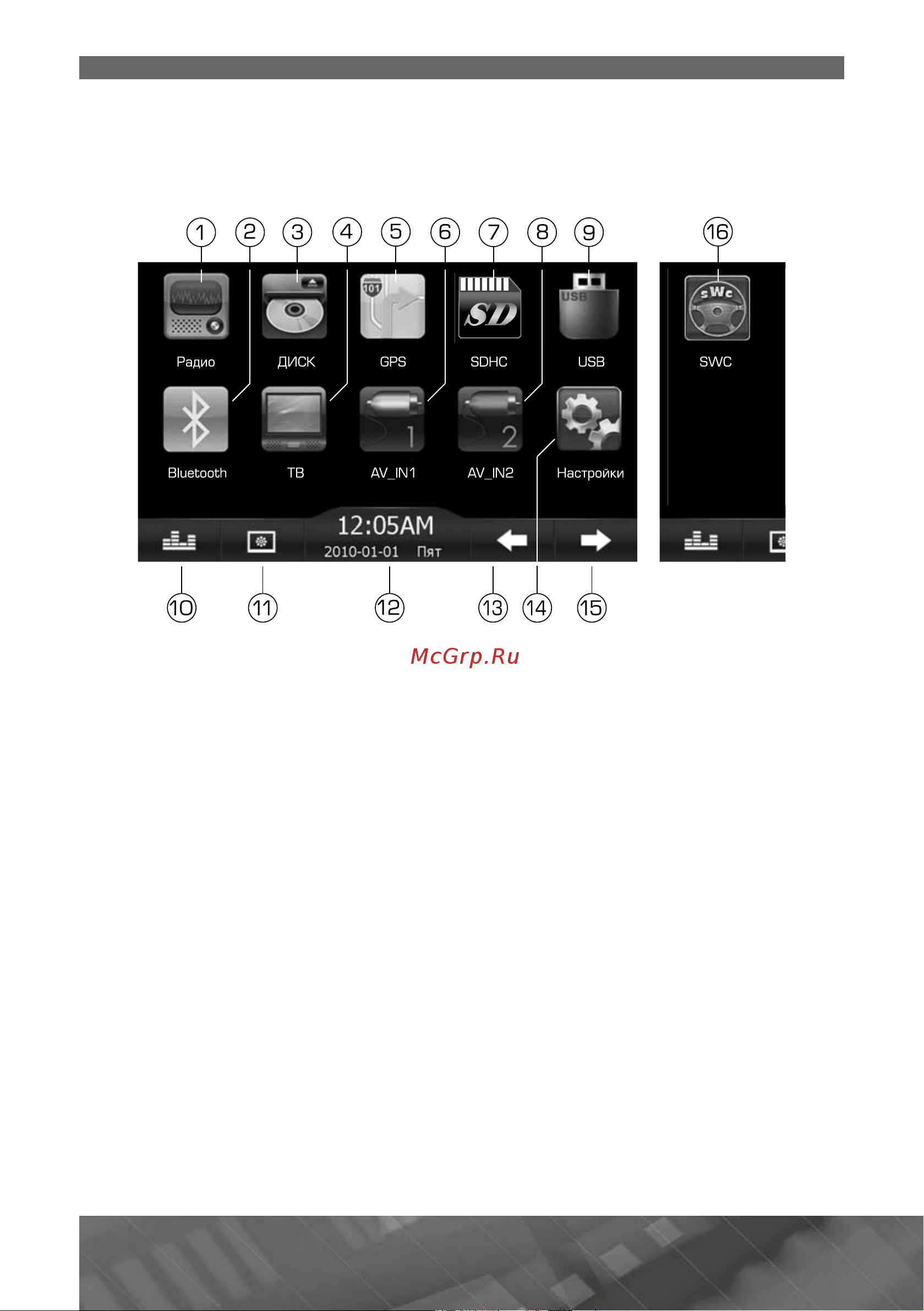 Prology MDN-2750T [9/65] Ãëàâíîå ìåíþ