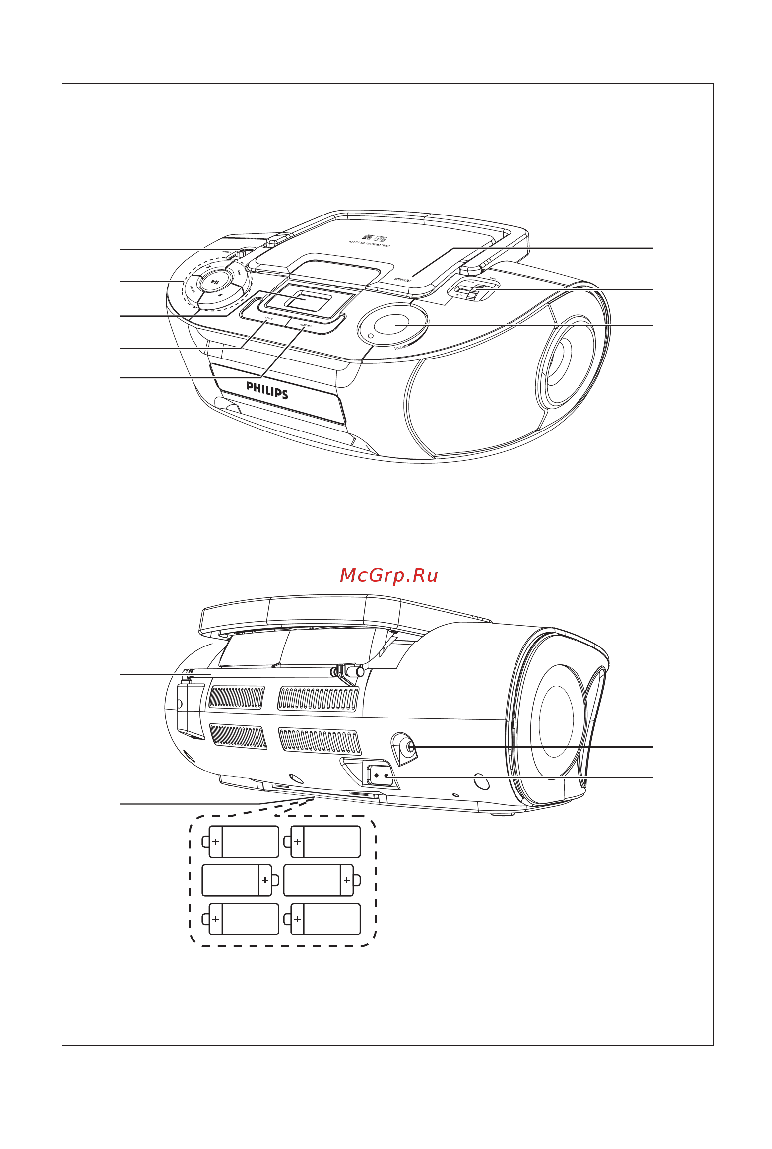 Philips AZ 1133_58 Руководство по эксплуатации онлайн [2/11] 694794